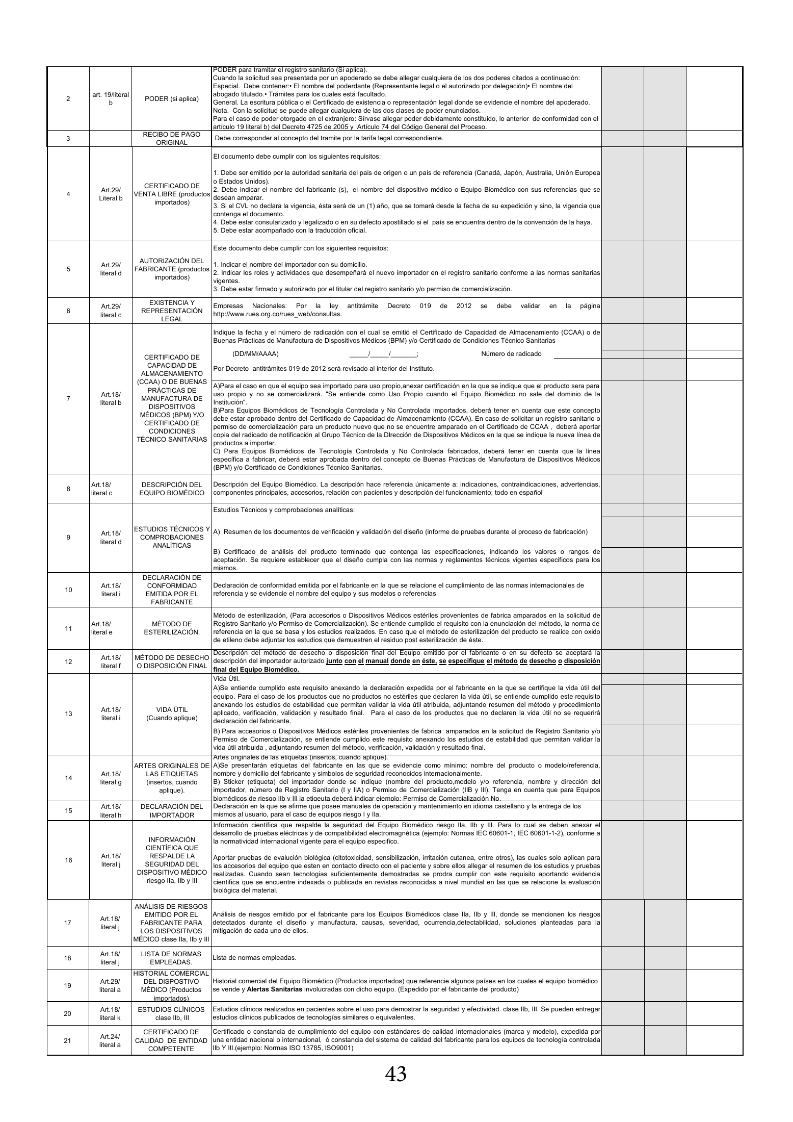 INVIMA 2022 device form-completion booklet — original complete physical PDF page 43; original image governs.