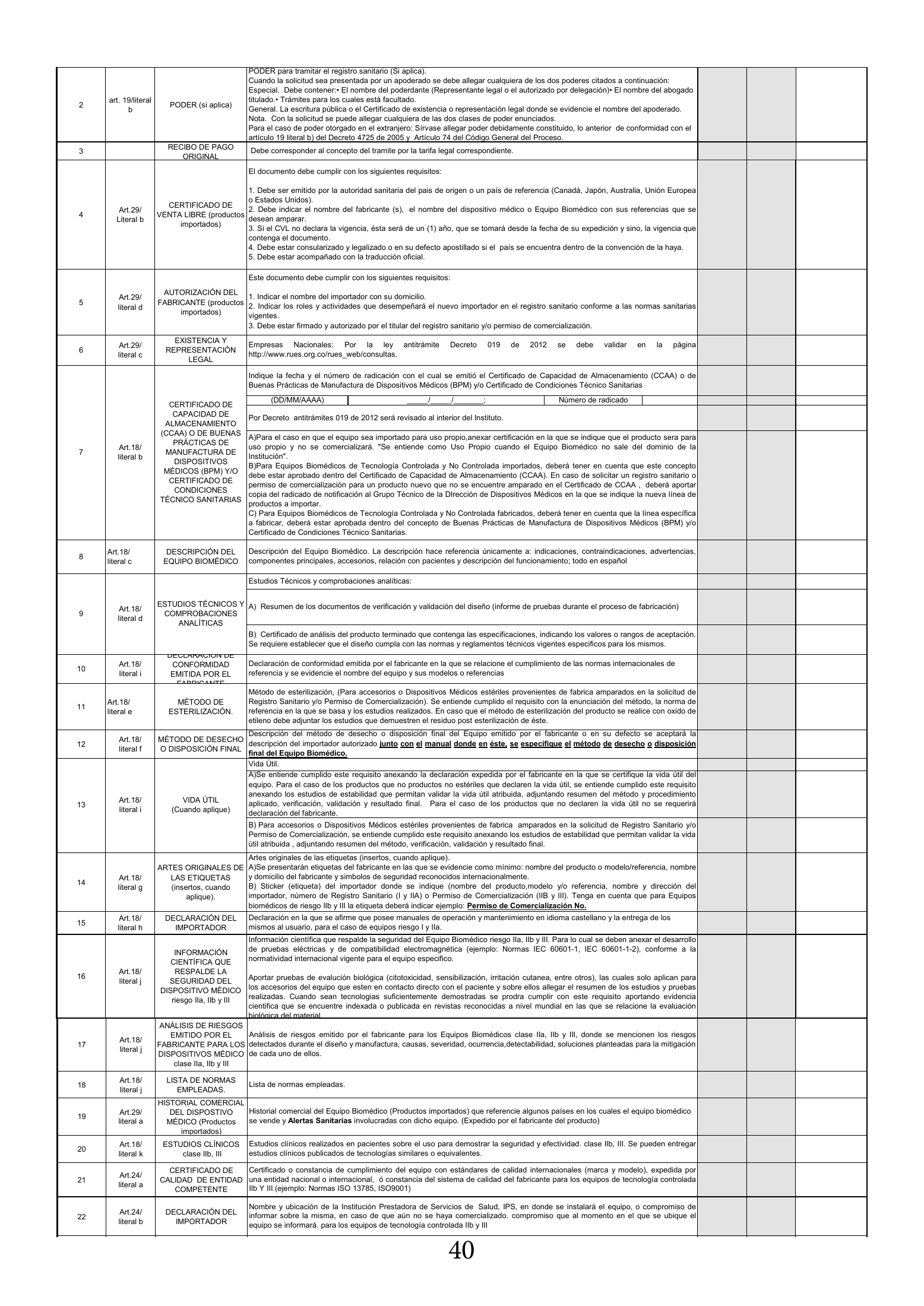 INVIMA 2022 device form-completion booklet — original complete physical PDF page 40; original image governs.