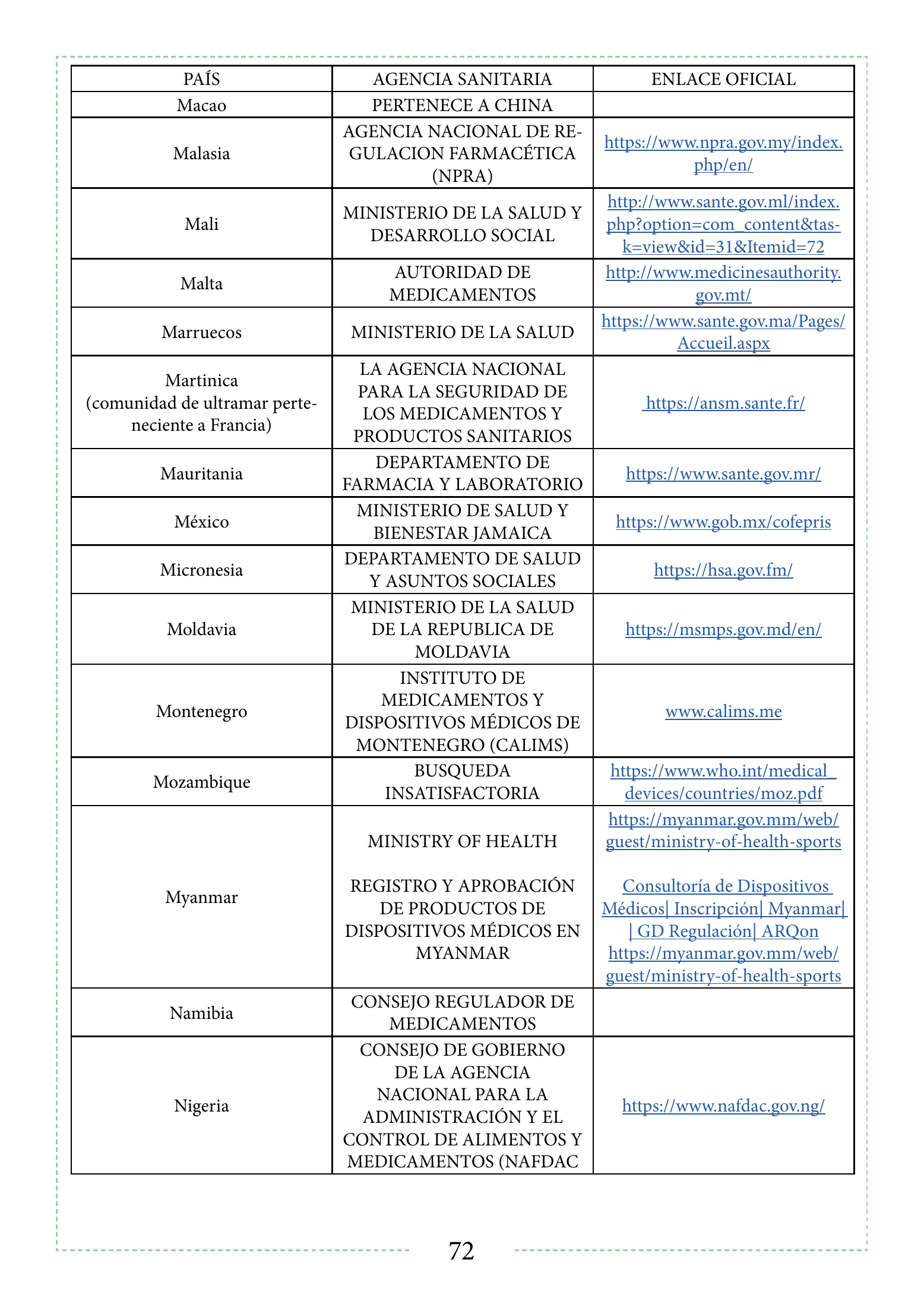 INVIMA 2022 device form-completion booklet — original complete physical PDF page 72; original image governs.