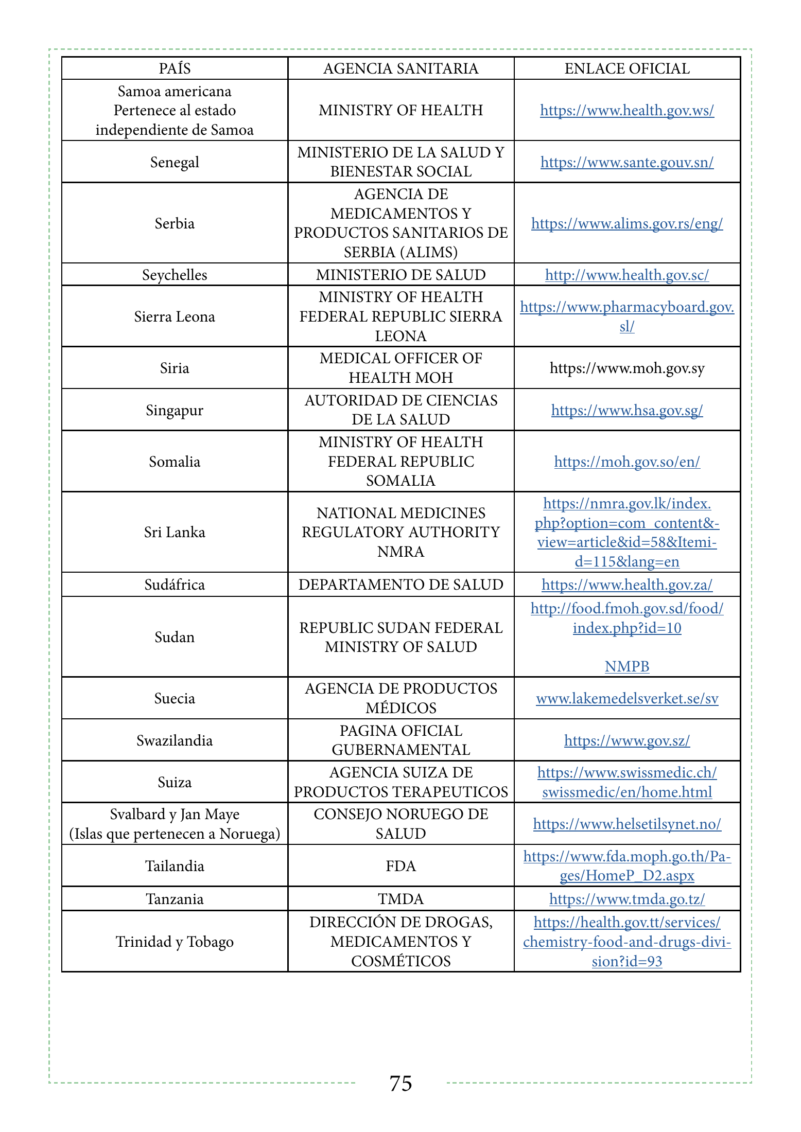 INVIMA 2022 device form-completion booklet — original complete physical PDF page 75; original image governs.