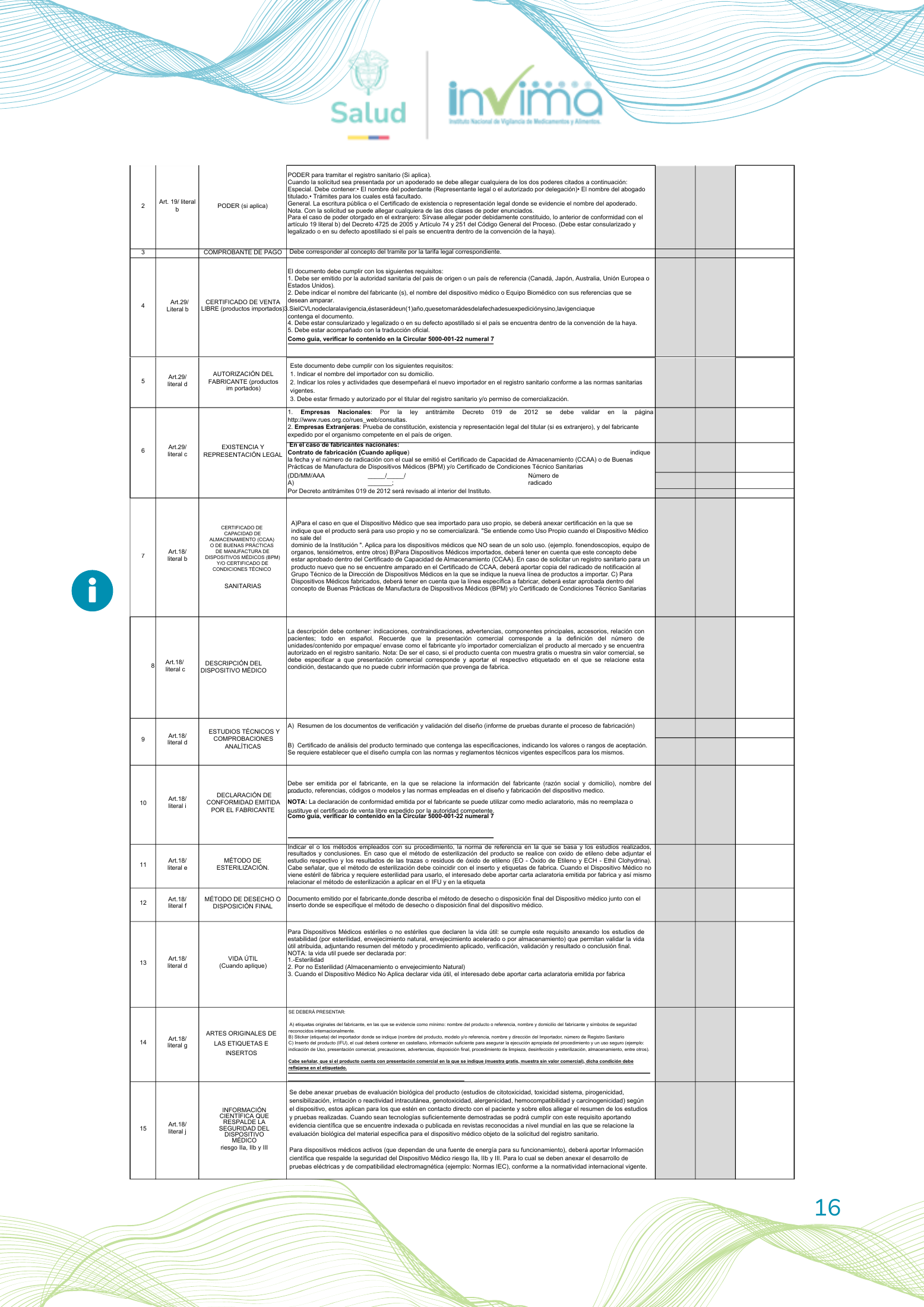 INVIMA device form-completion booklet (2025) — original complete physical PDF page 16; original image governs.