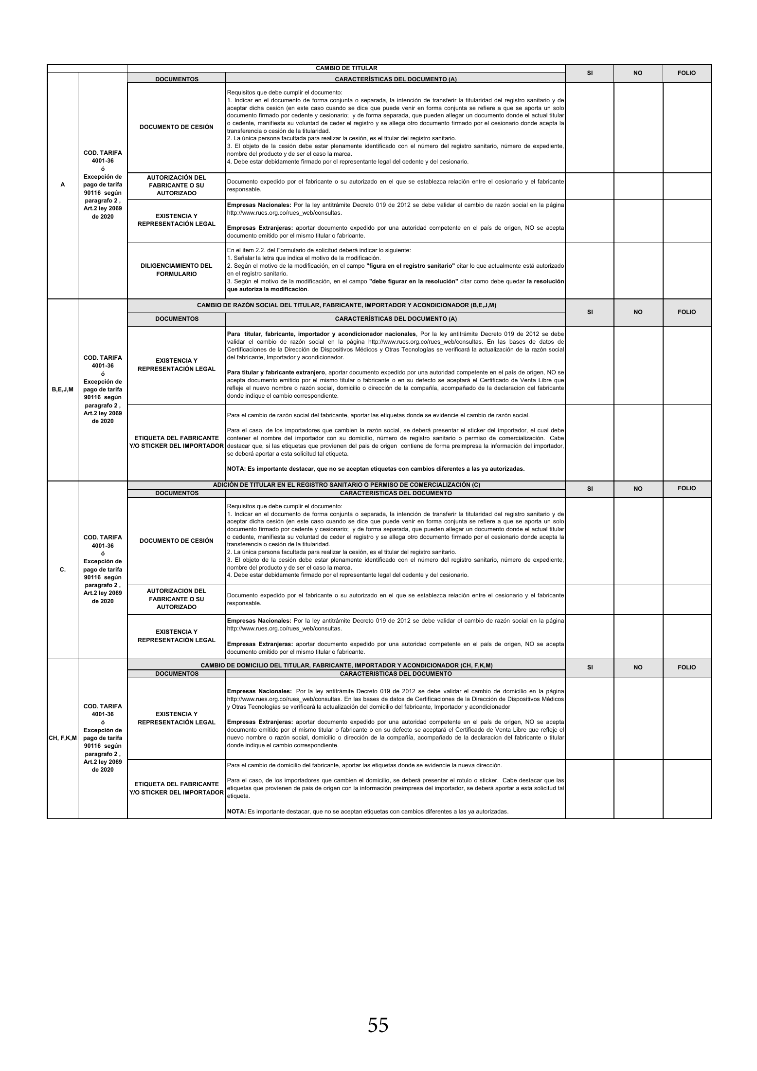 INVIMA 2022 device form-completion booklet — original complete physical PDF page 55; original image governs.