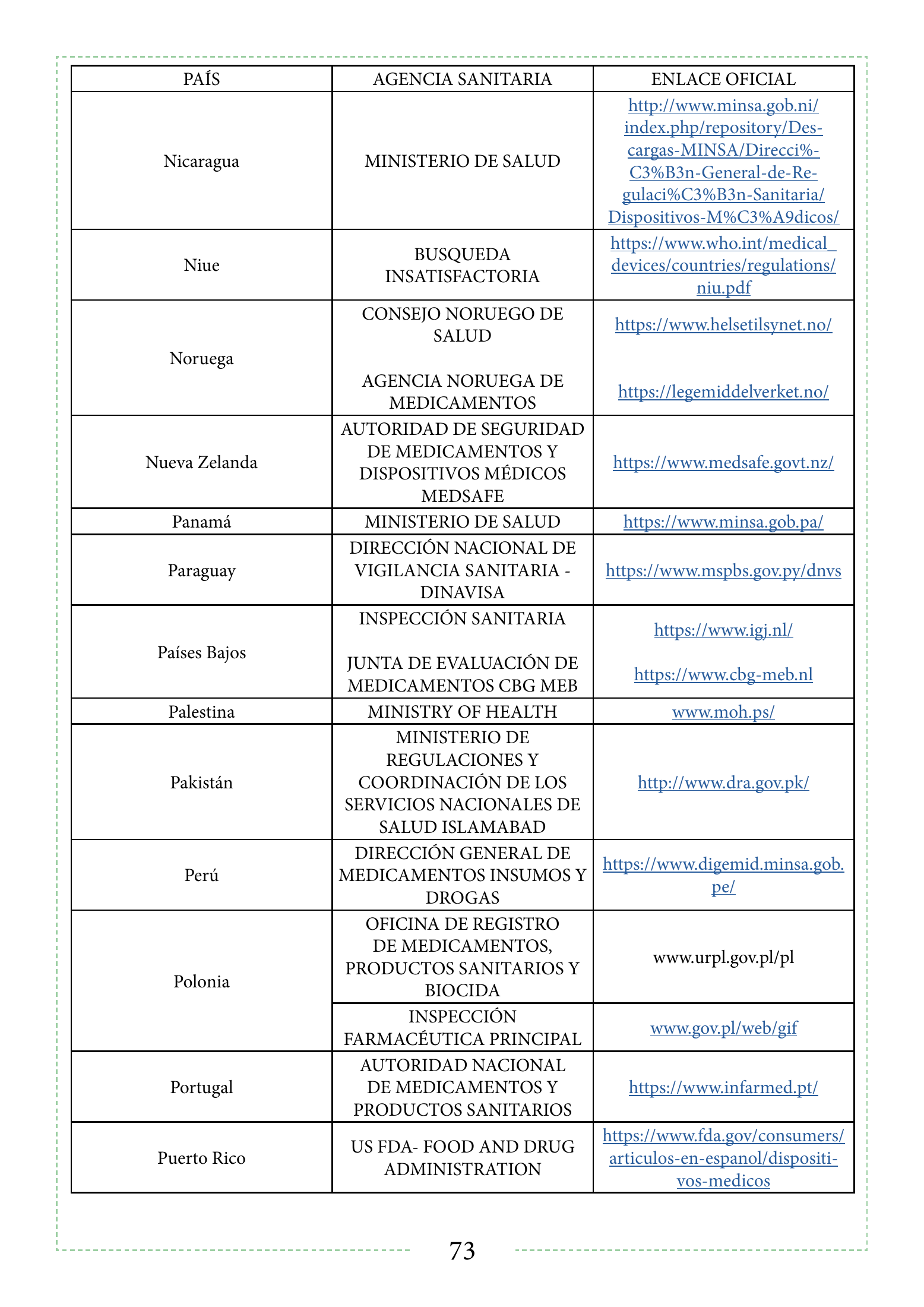 INVIMA 2022 device form-completion booklet — original complete physical PDF page 73; original image governs.