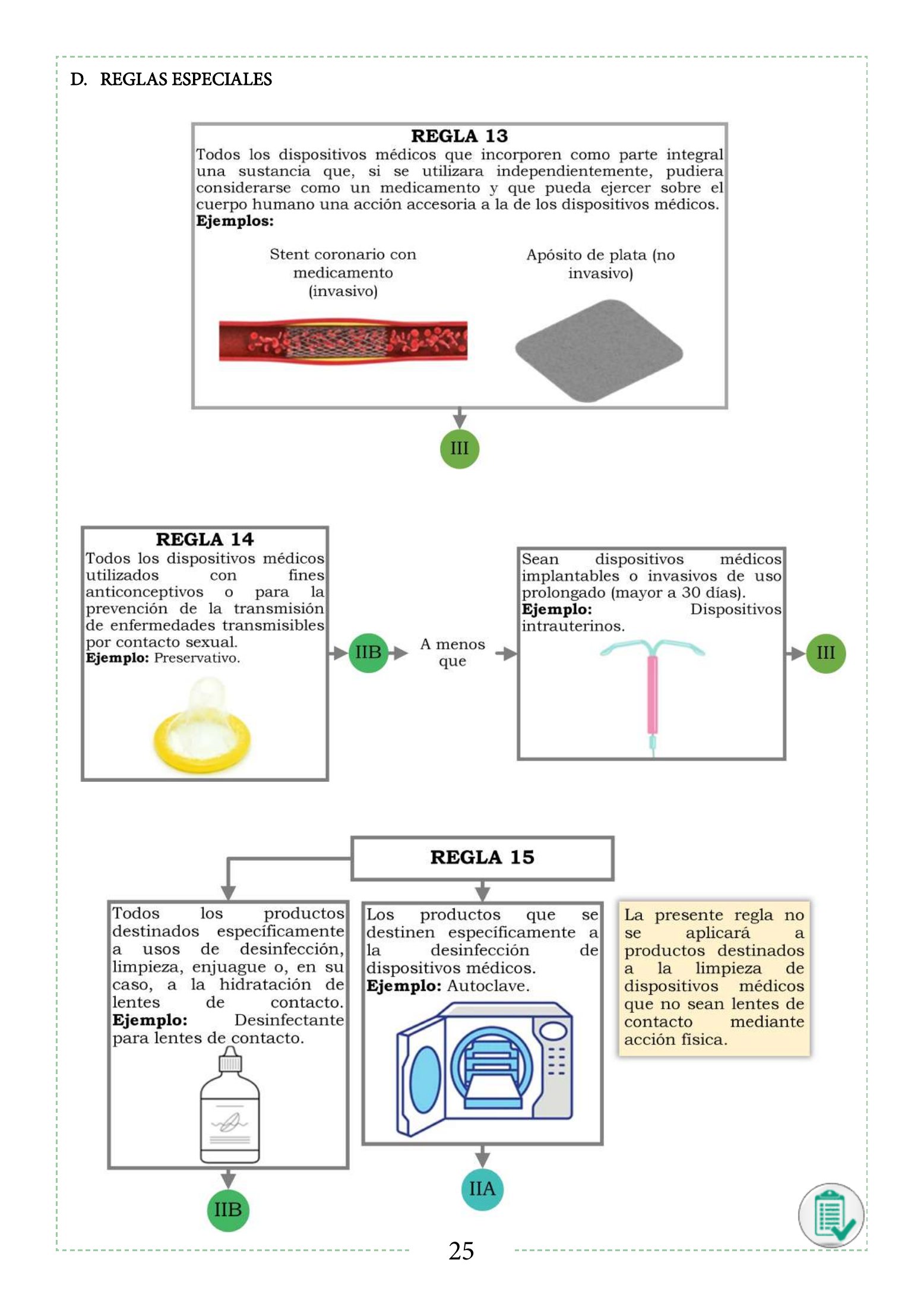 INVIMA 2022 device form-completion booklet — original complete physical PDF page 25; original image governs.
