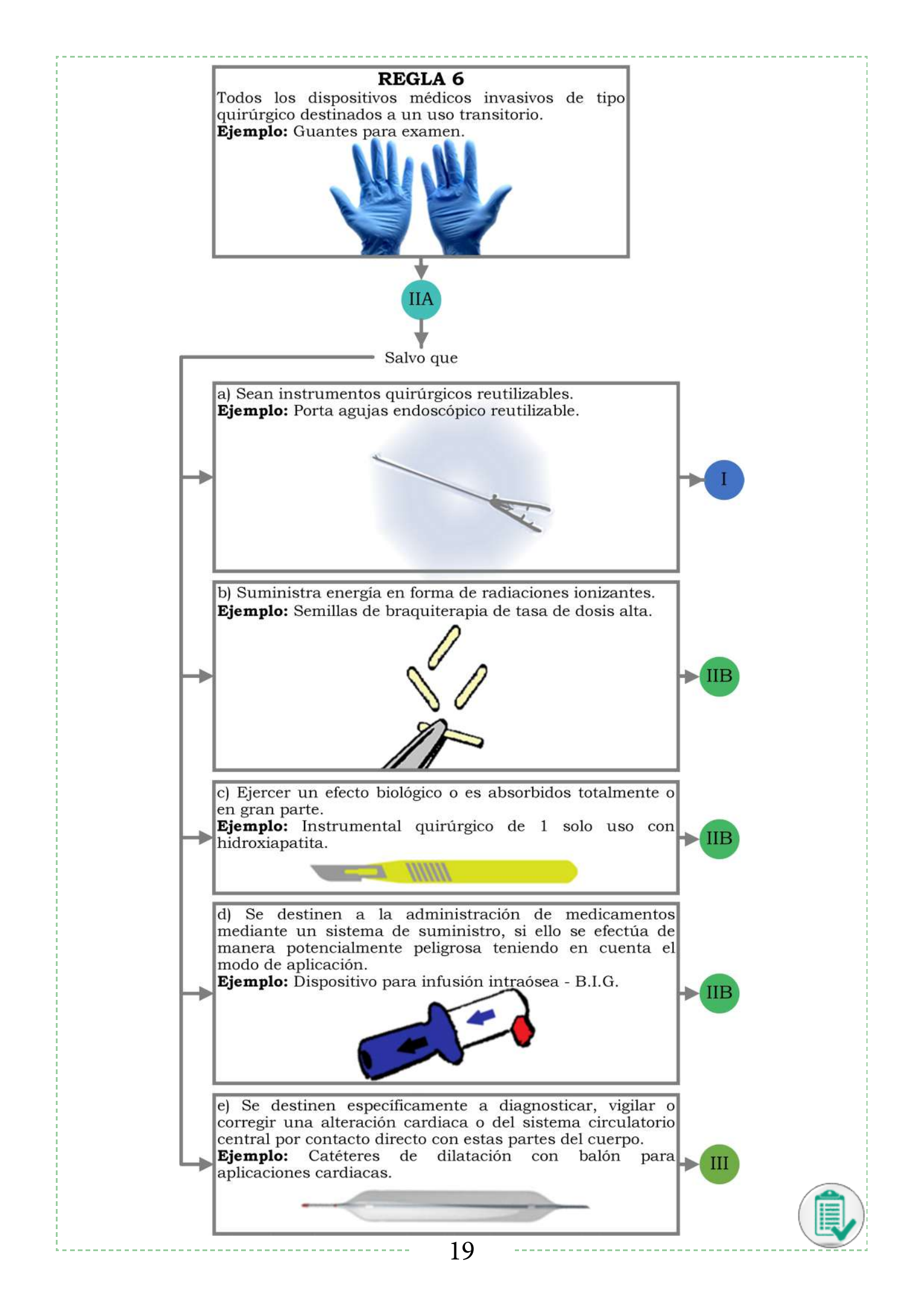 INVIMA 2022 device form-completion booklet — original complete physical PDF page 19; original image governs.