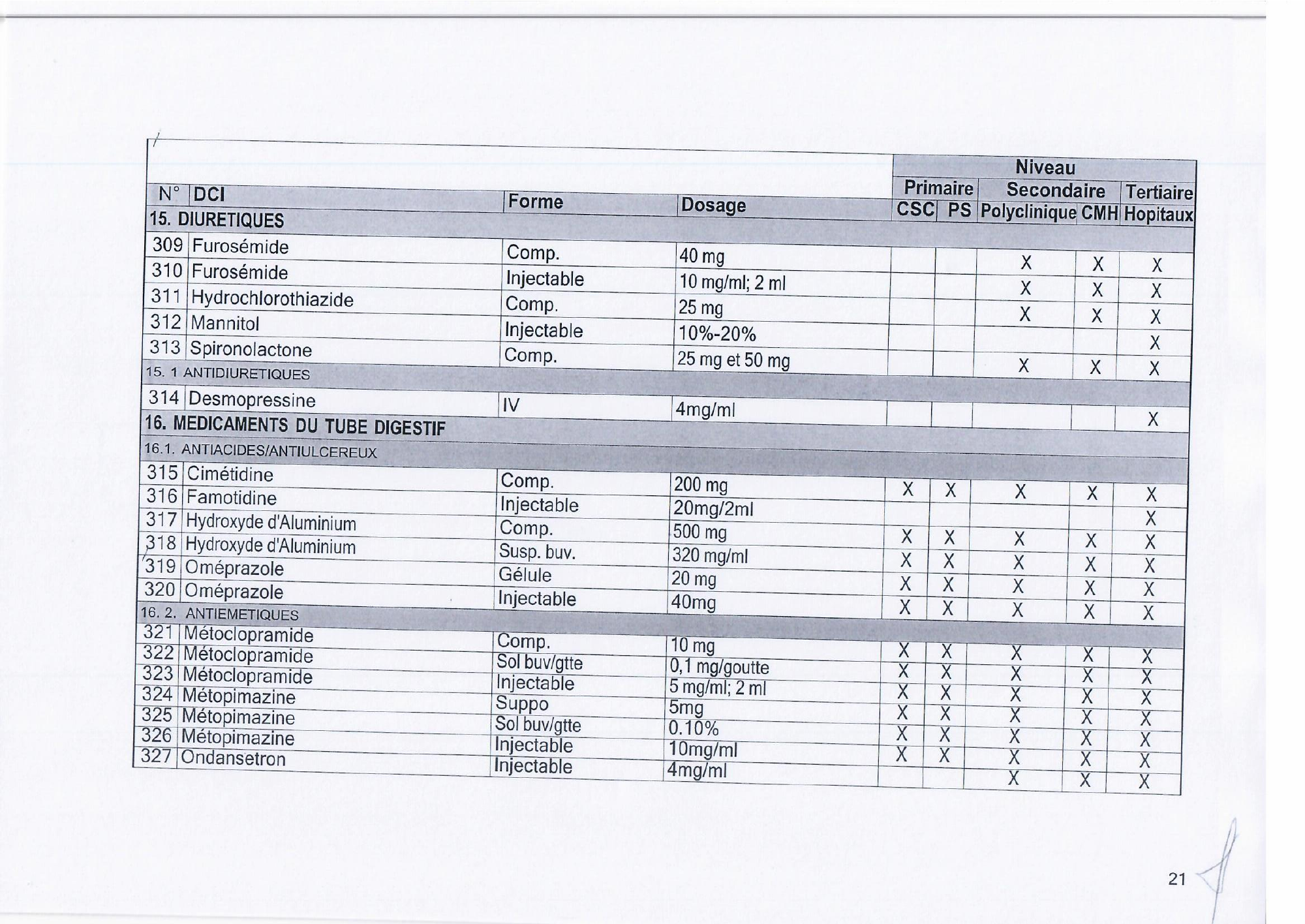 djibouti-essential-list-order171-2023-annex — official PDF page 23; original table columns, symbols and diagram connections