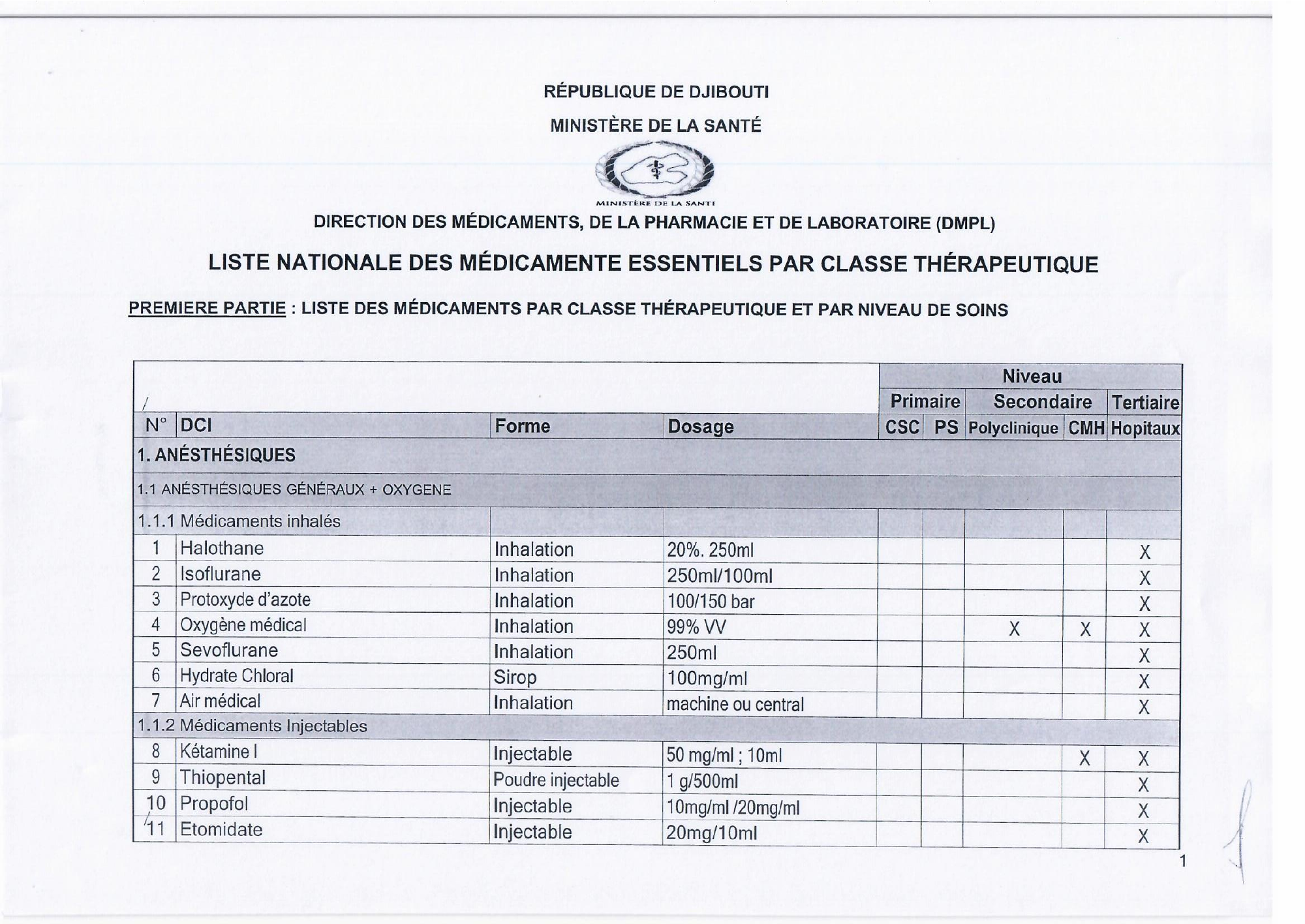 djibouti-essential-list-order171-2023-annex — official PDF page 3; original table columns, symbols and diagram connections