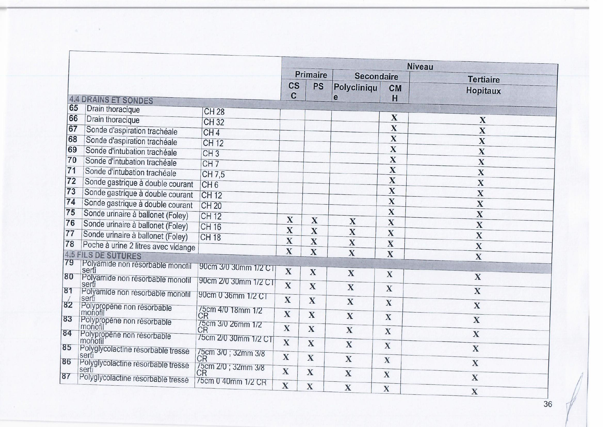 djibouti-essential-list-order171-2023-annex — official PDF page 38; original table columns, symbols and diagram connections