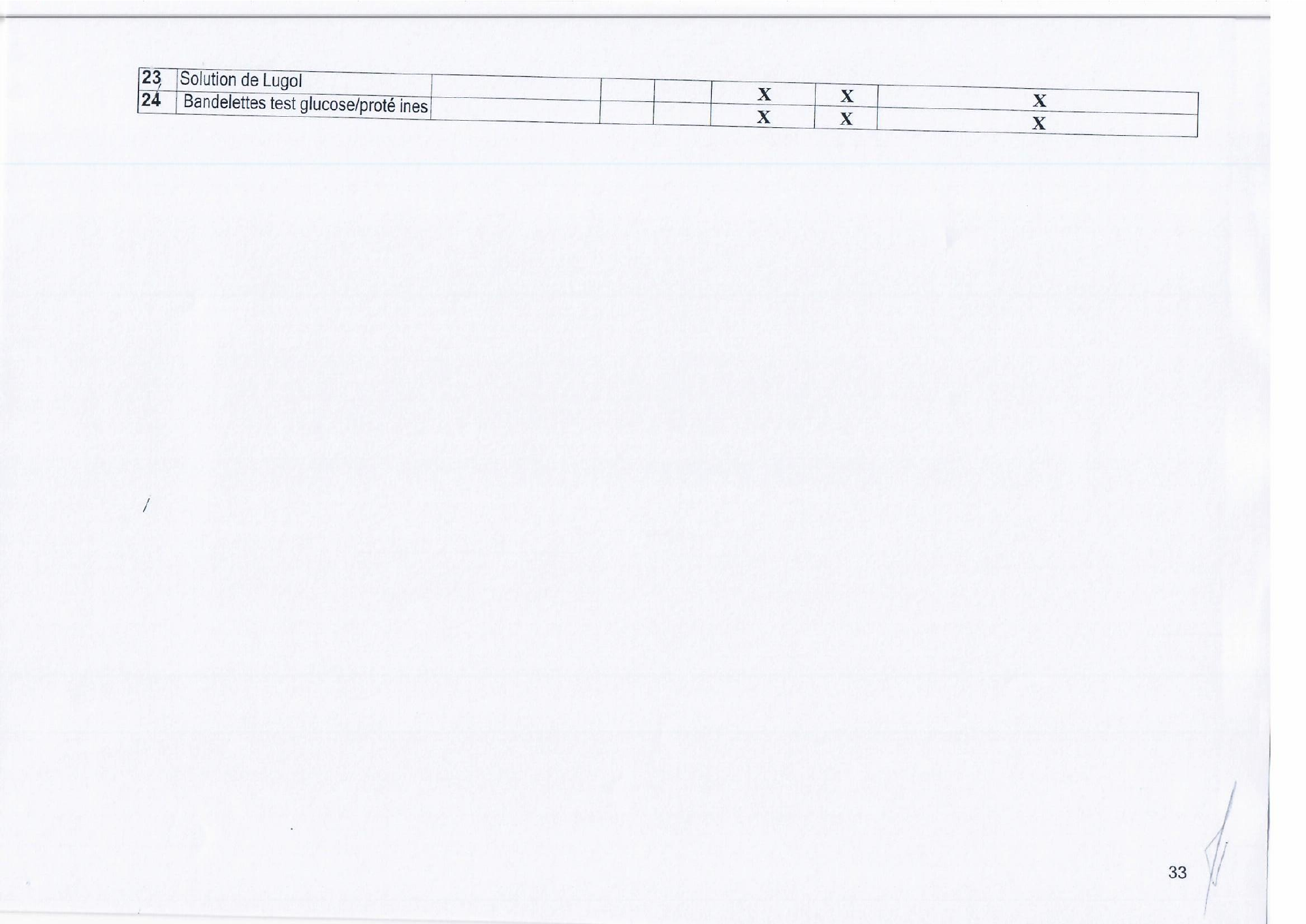 djibouti-essential-list-order171-2023-annex — official PDF page 35; original table columns, symbols and diagram connections