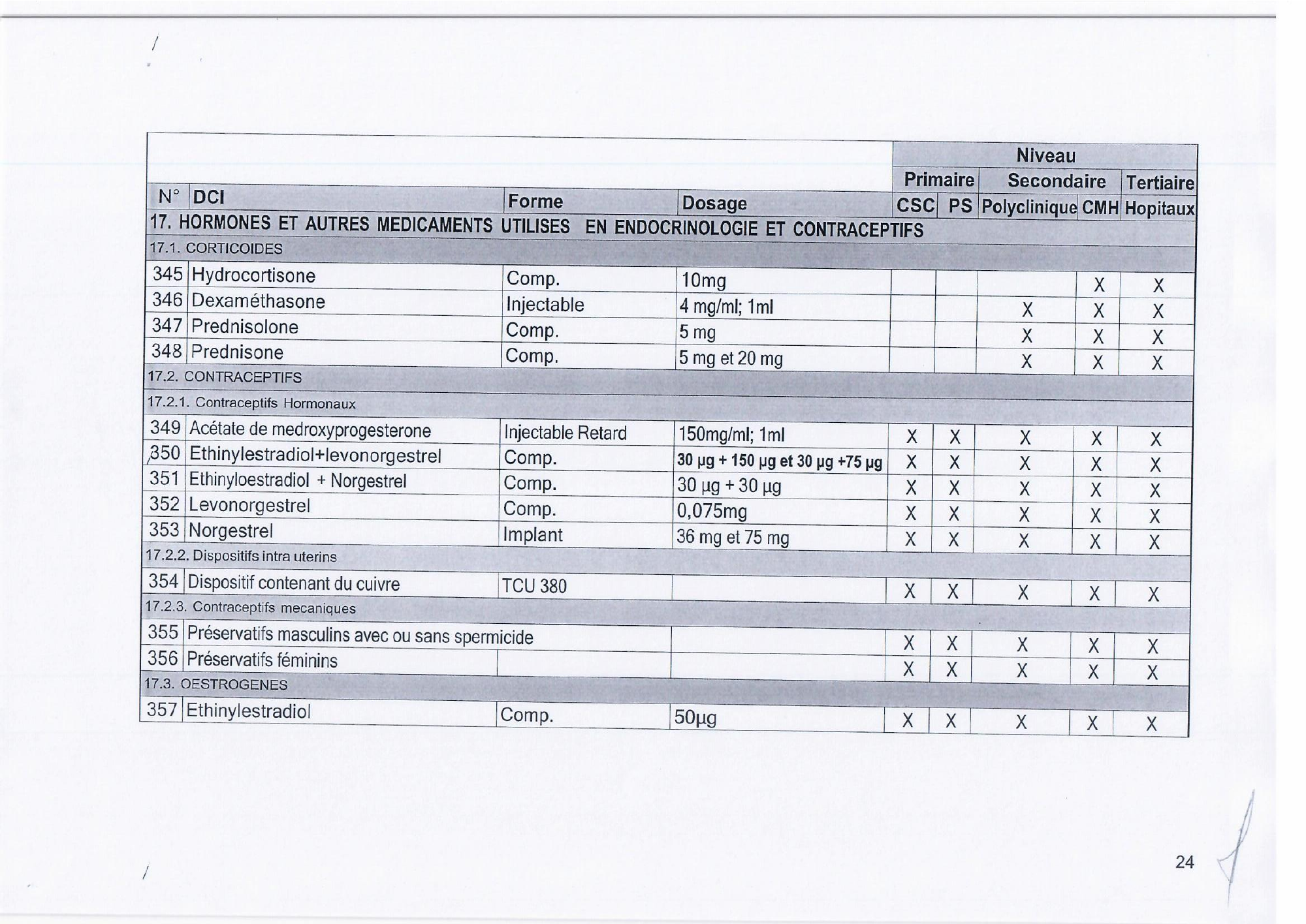 djibouti-essential-list-order171-2023-annex — official PDF page 26; original table columns, symbols and diagram connections