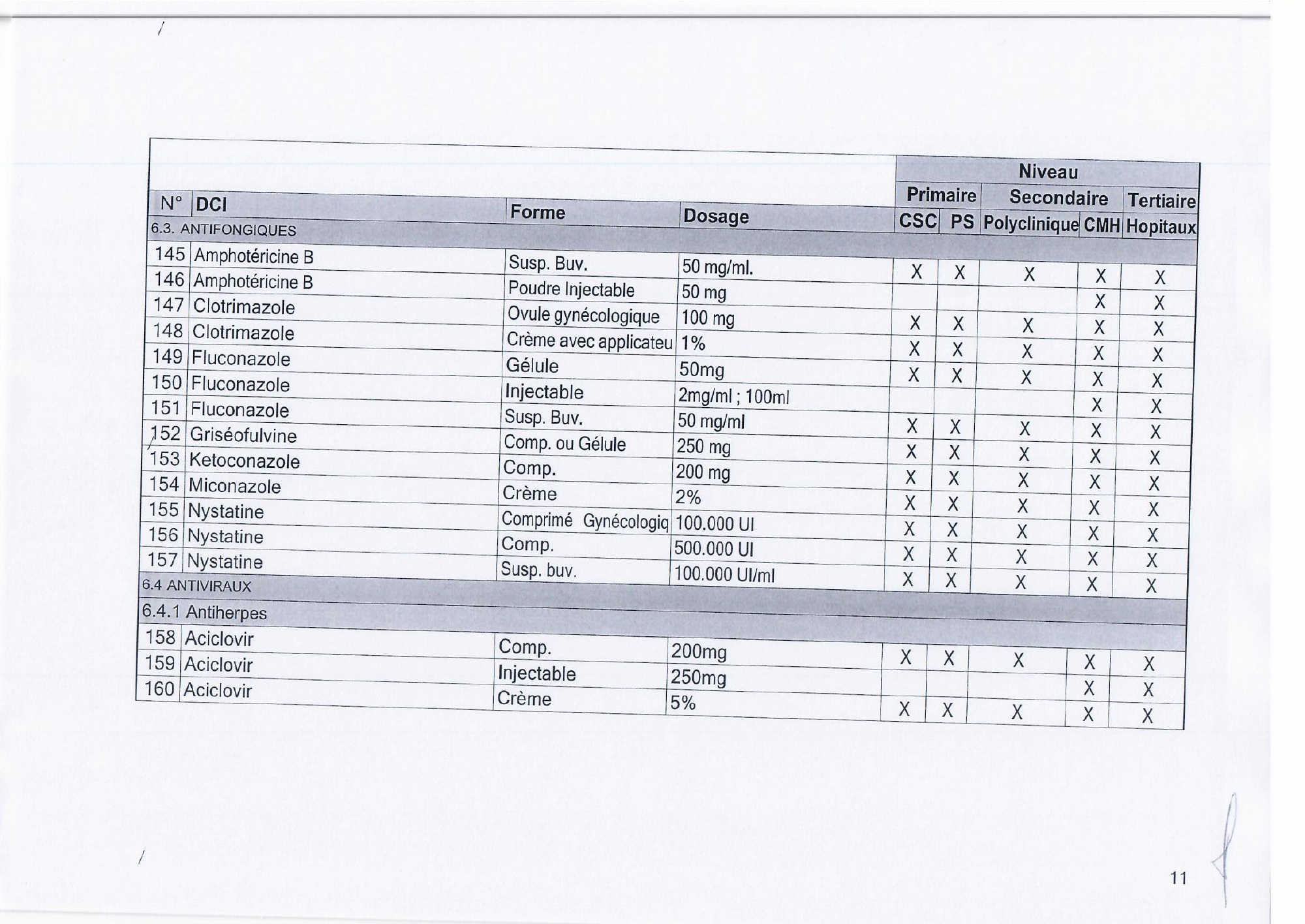 djibouti-essential-list-order171-2023-annex — official PDF page 13; original table columns, symbols and diagram connections