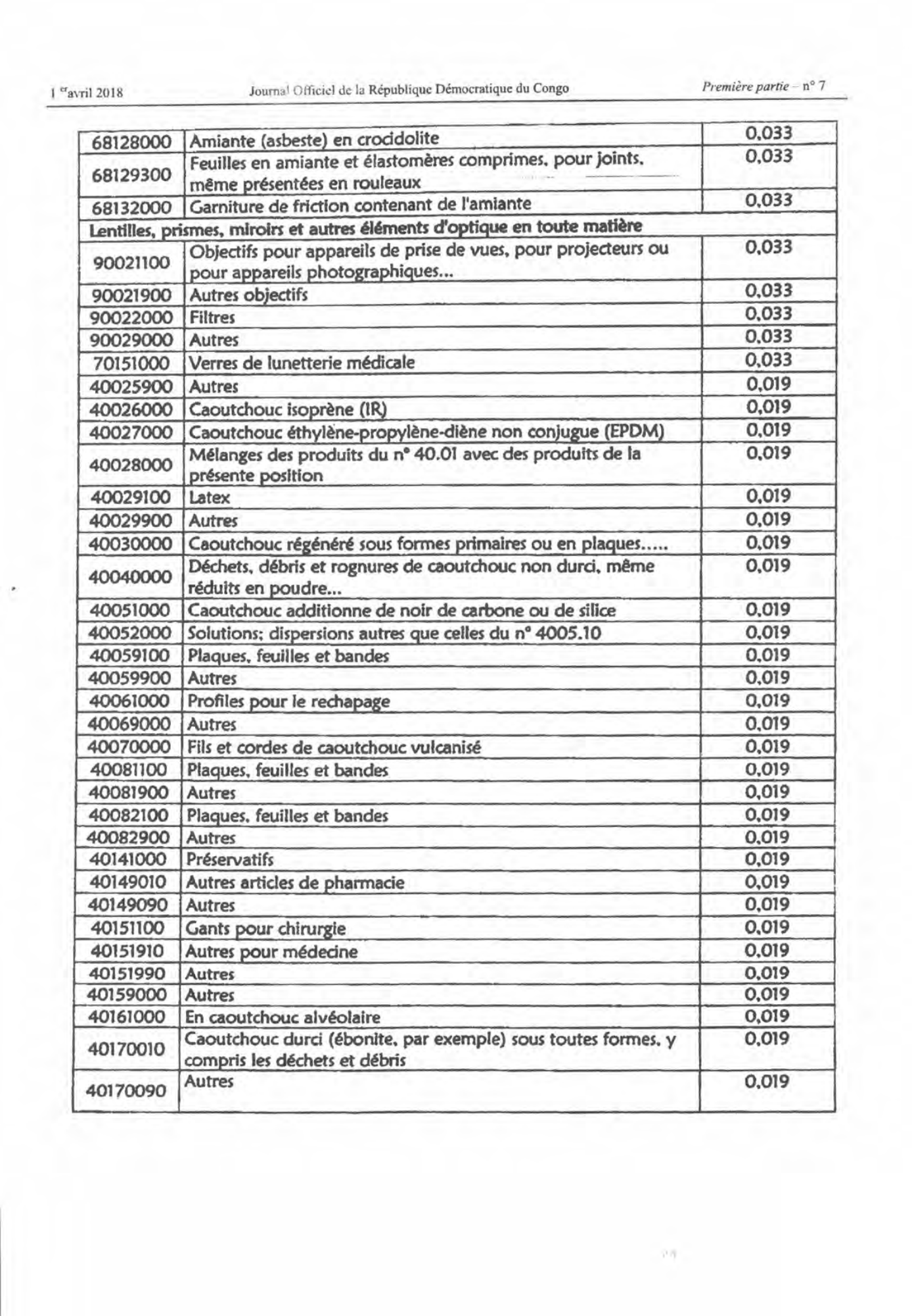 Original PDF page 30 — retained source fields, tables and layout.