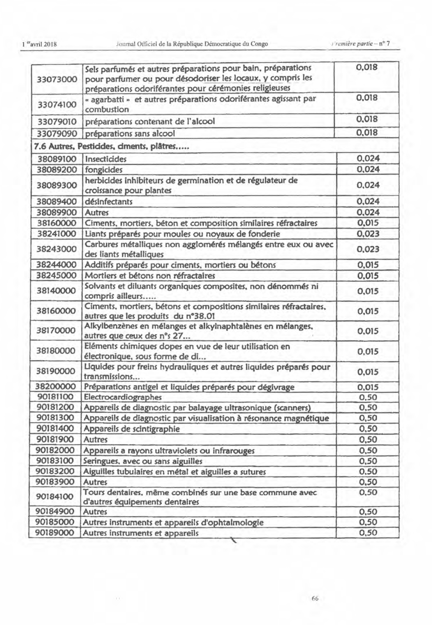 Original PDF page 33 — retained source fields, tables and layout.