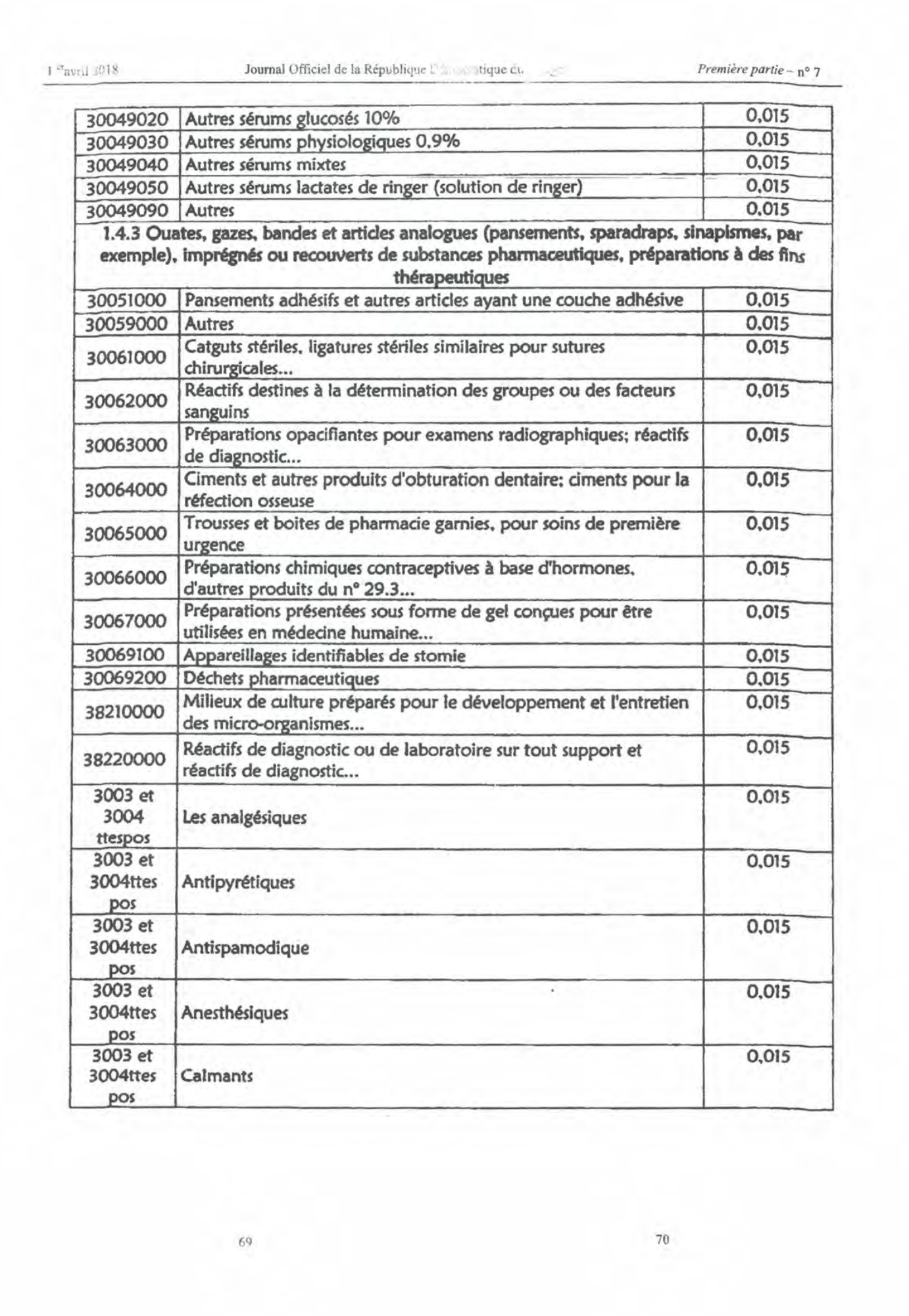 Original PDF page 35 — retained source fields, tables and layout.