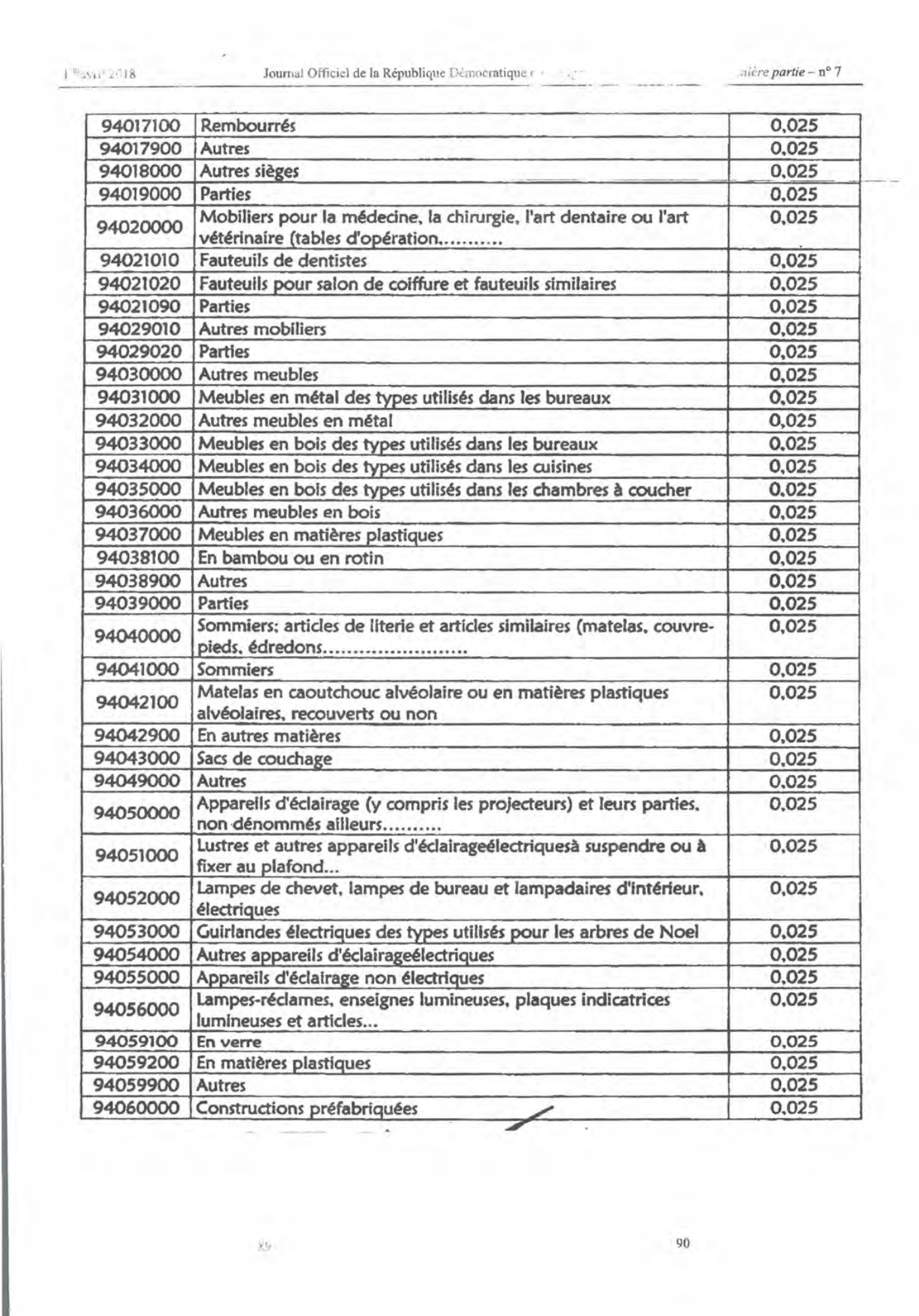 Original PDF page 45 — retained source fields, tables and layout.