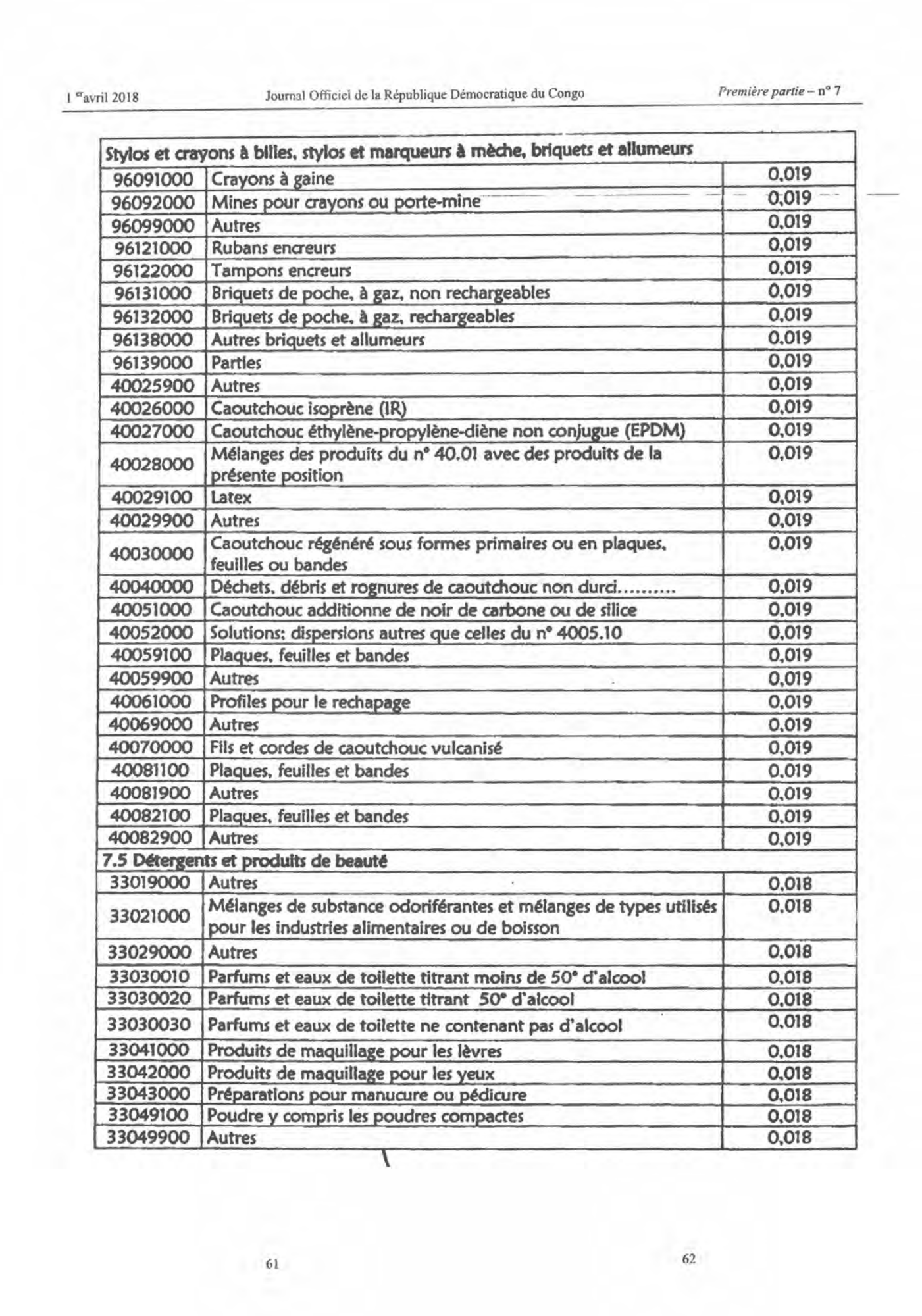 Original PDF page 31 — retained source fields, tables and layout.