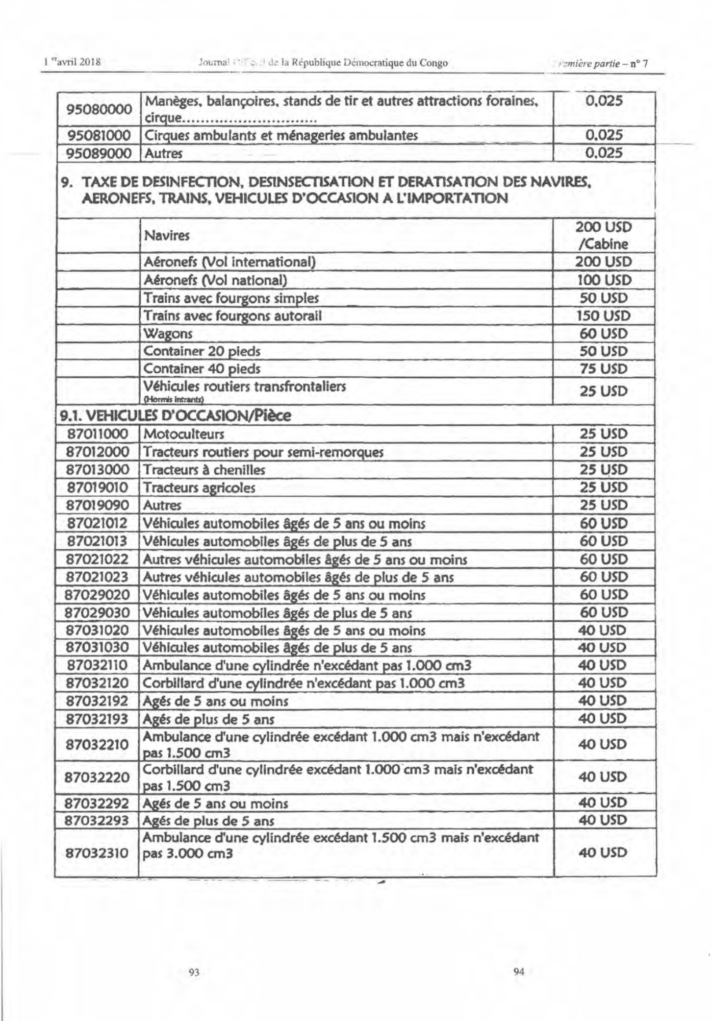 Original PDF page 47 — retained source fields, tables and layout.