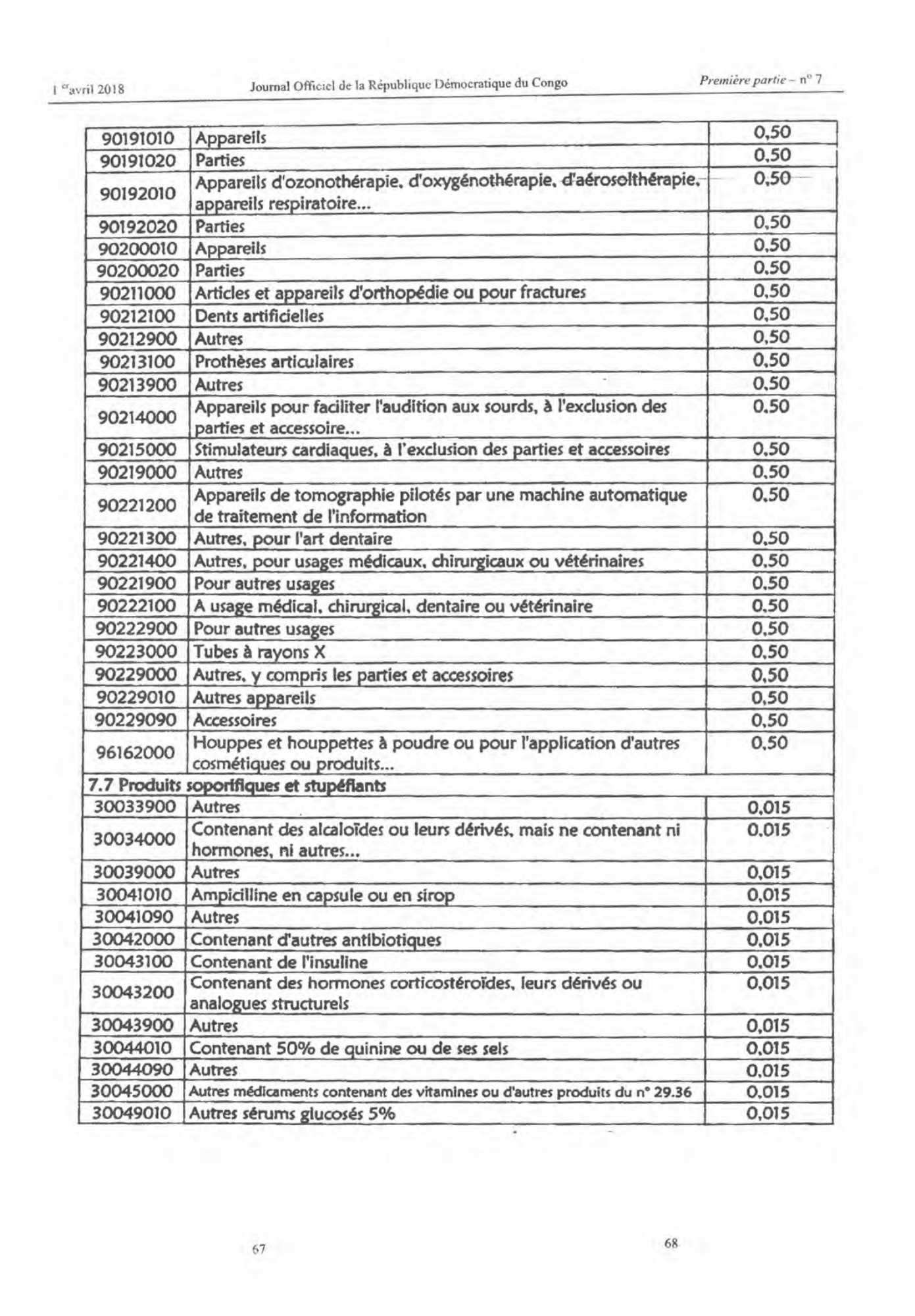 Original PDF page 34 — retained source fields, tables and layout.