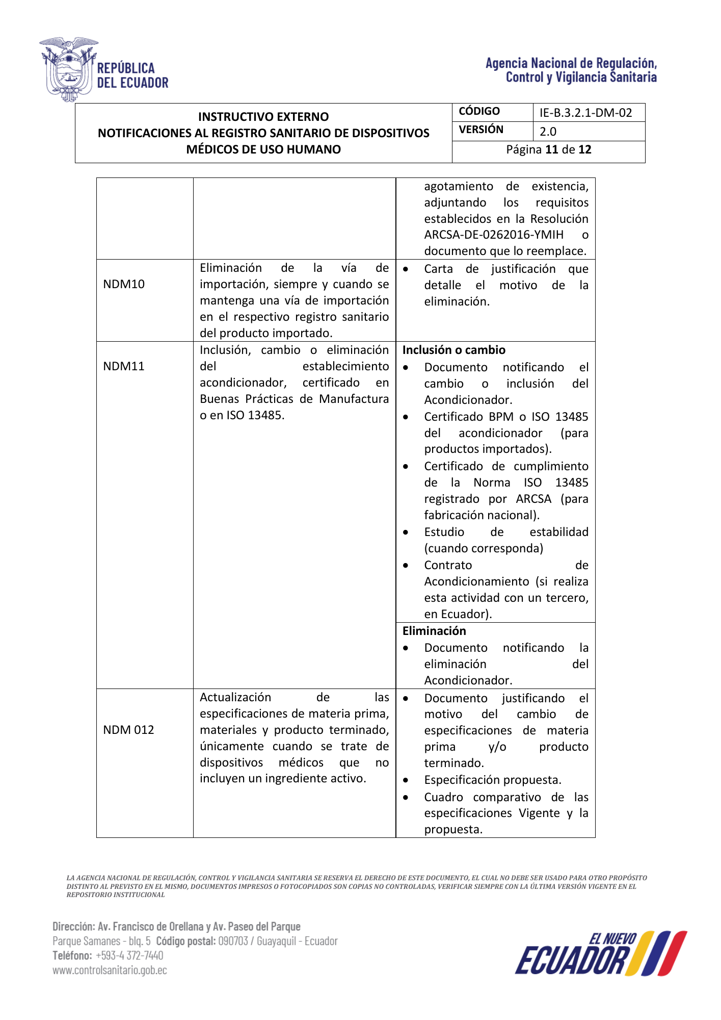 IE-B.3.2.1-DM-02 Version 2.0 — original PDF physical page 10