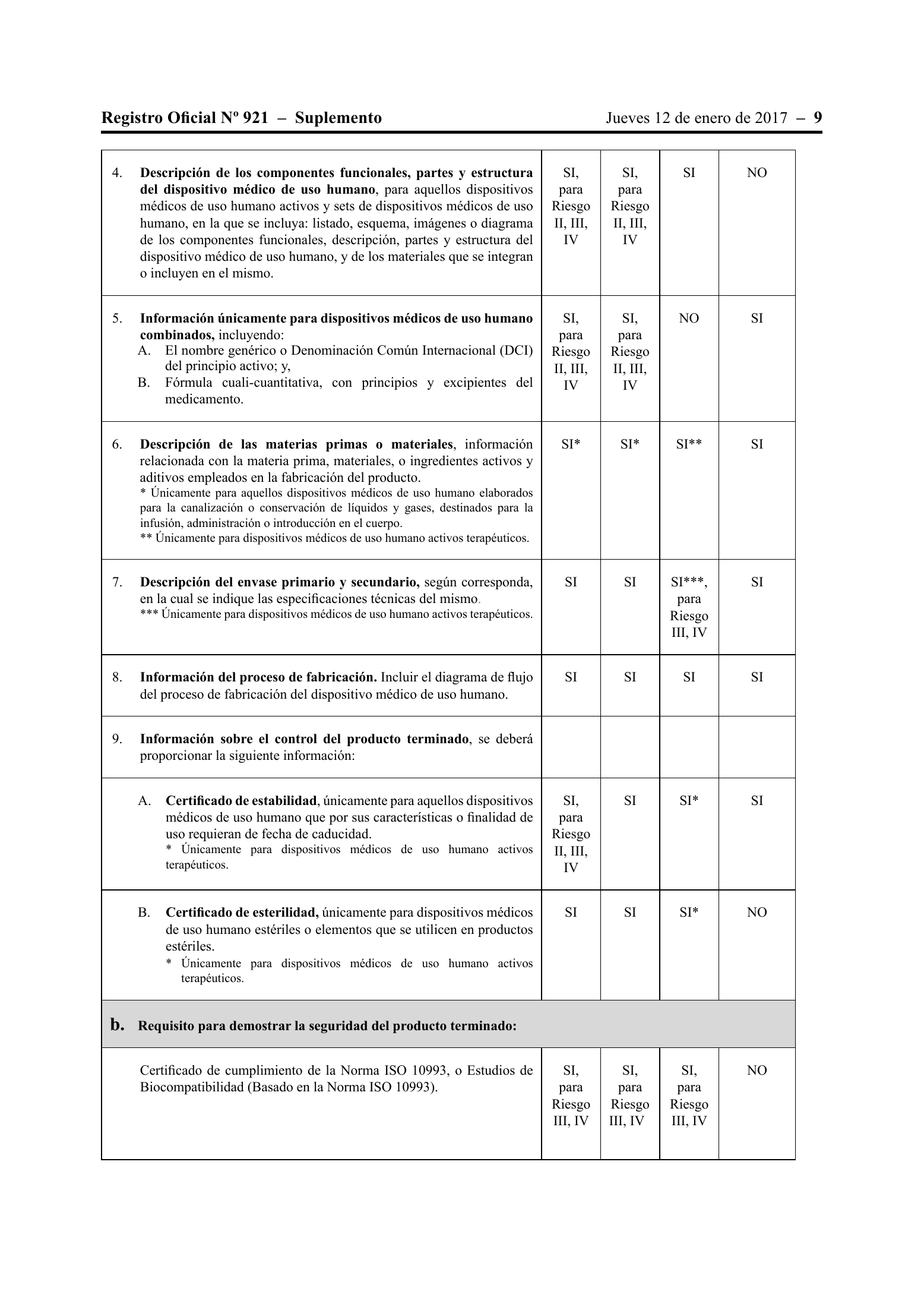 ARCSA-DE-026-2016-YMIH — complete original official PDF page 9; source image governs.