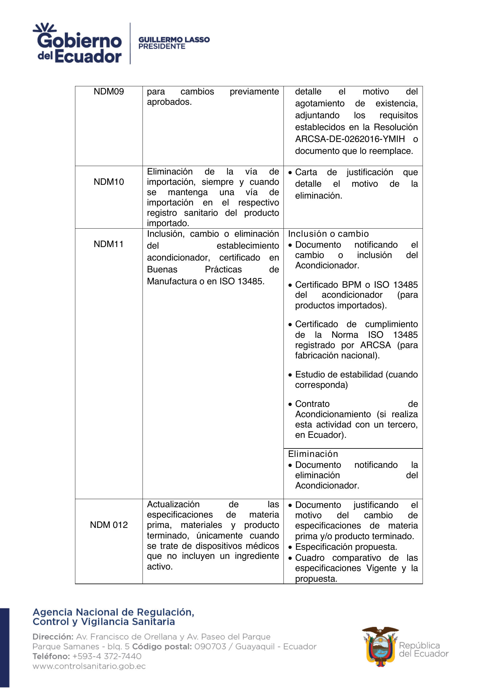 ARCSA-DE-2023-033-AKRG — complete original official PDF page 20; source image governs.