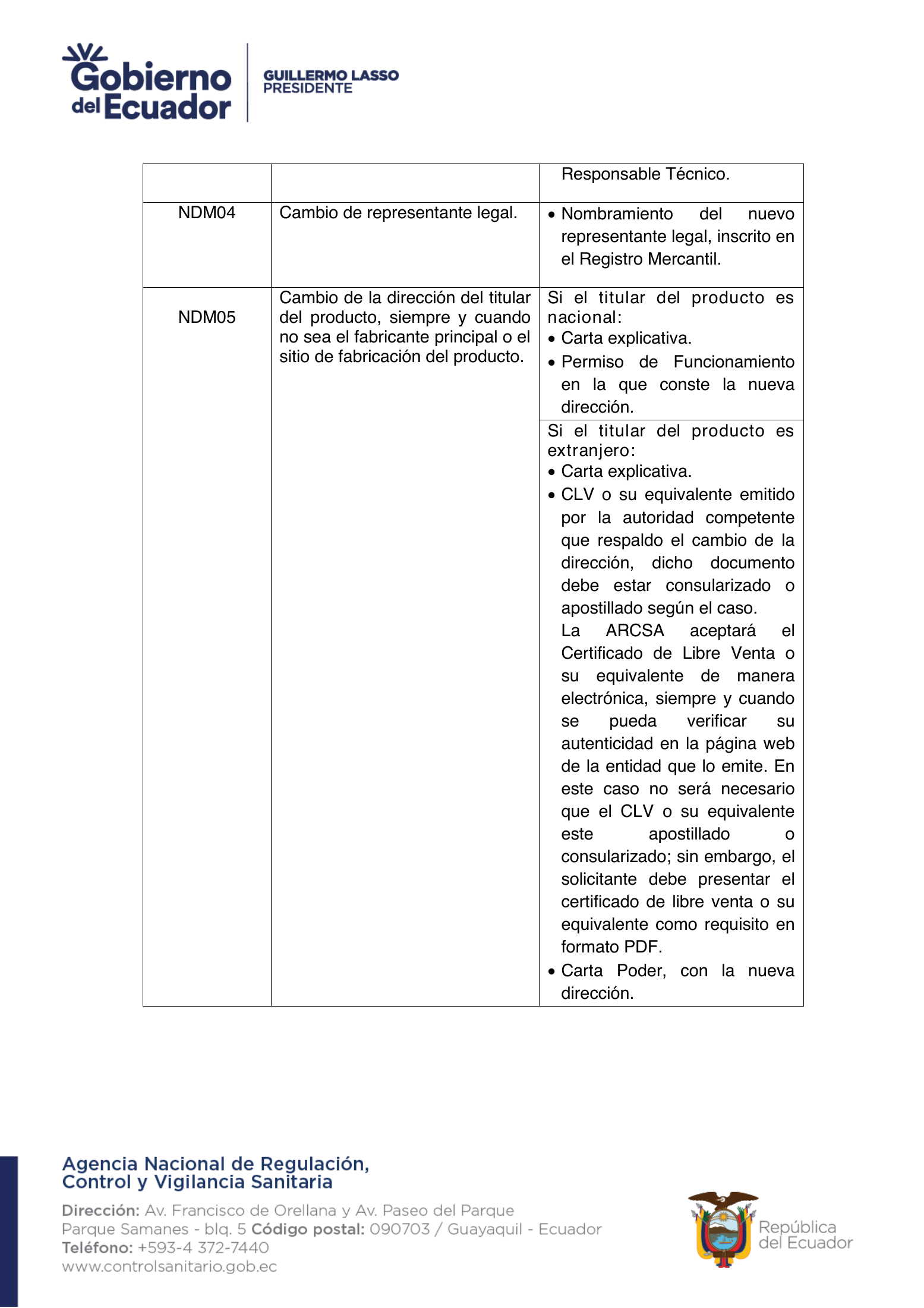 ARCSA-DE-2023-033-AKRG — complete original official PDF page 18; source image governs.