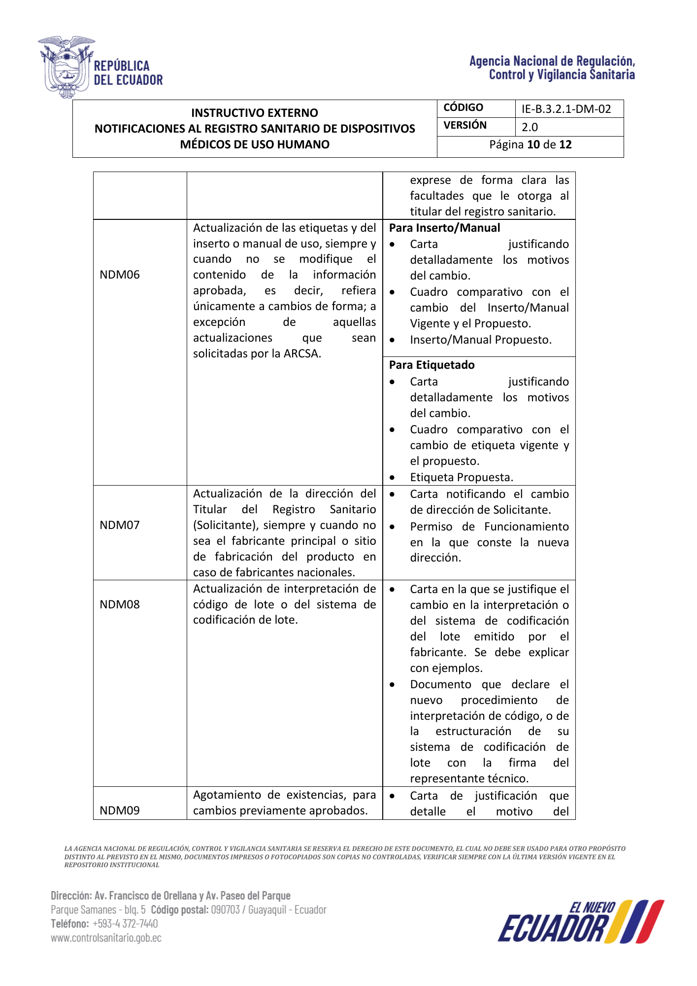 IE-B.3.2.1-DM-02 Version 2.0 — original PDF physical page 9