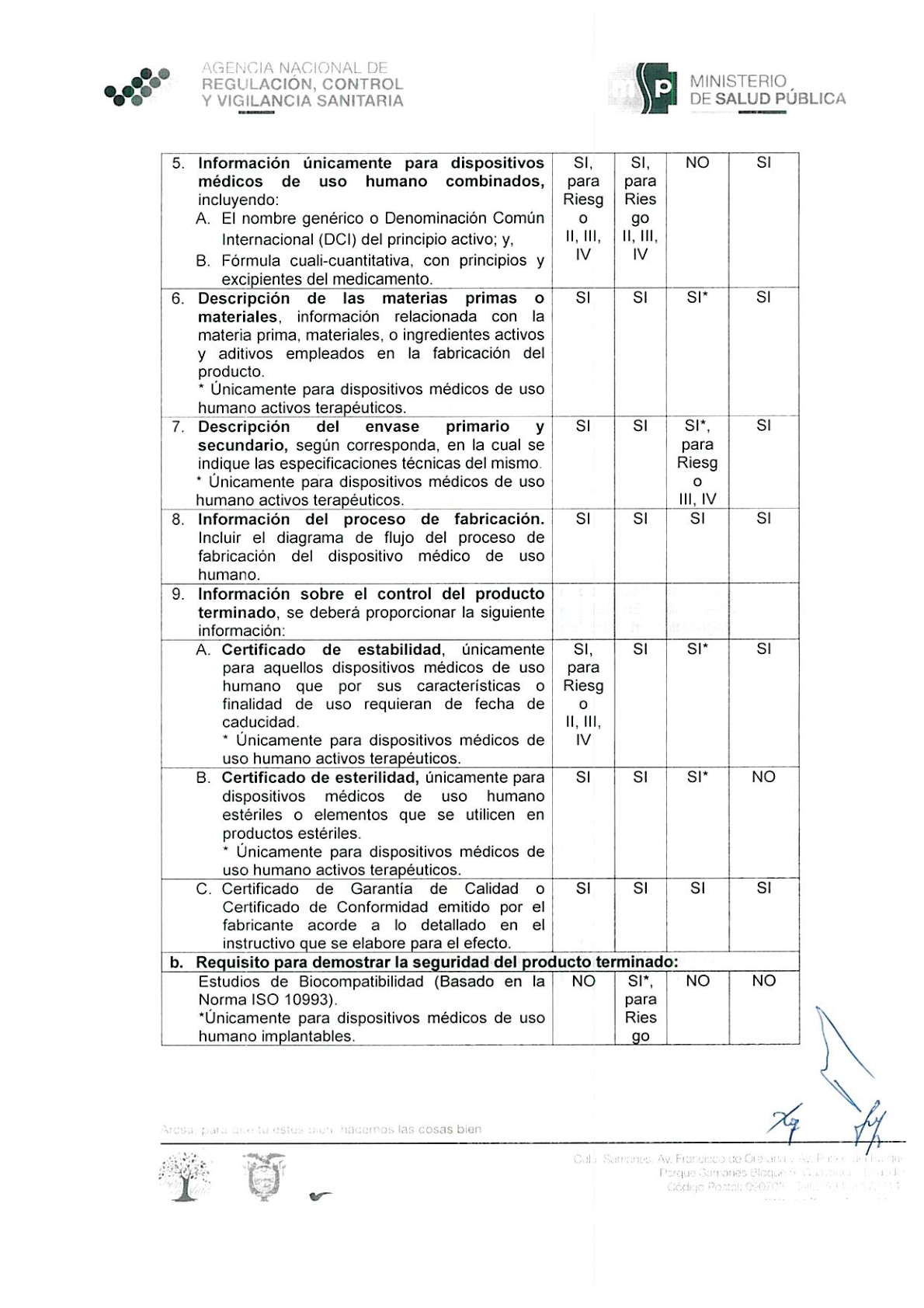 ARCSA-DE-030-2018-JCGO — complete original PDF physical page 6; original image governs.