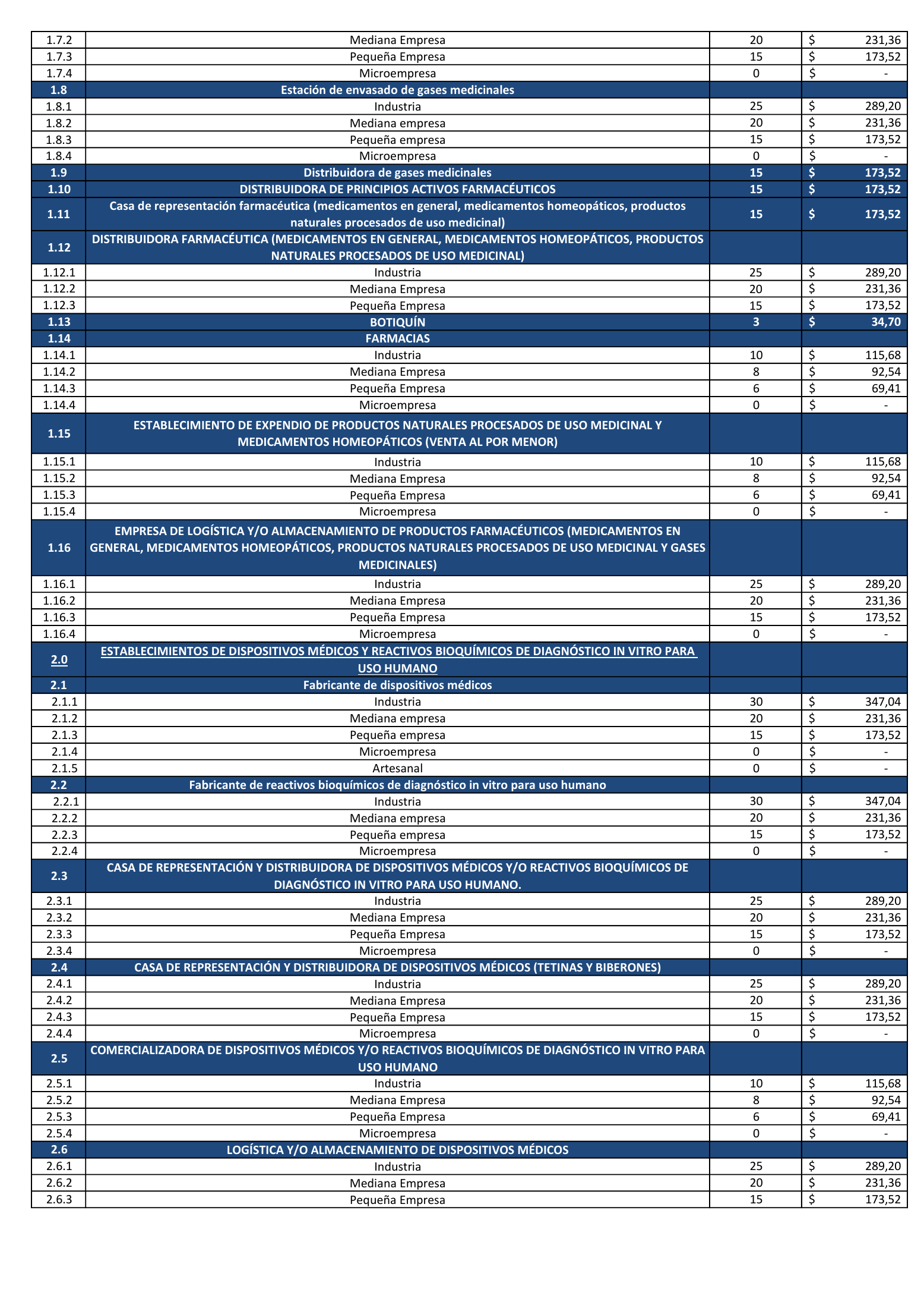 ARCSA2026tariff selected source — original PDF physical page 2