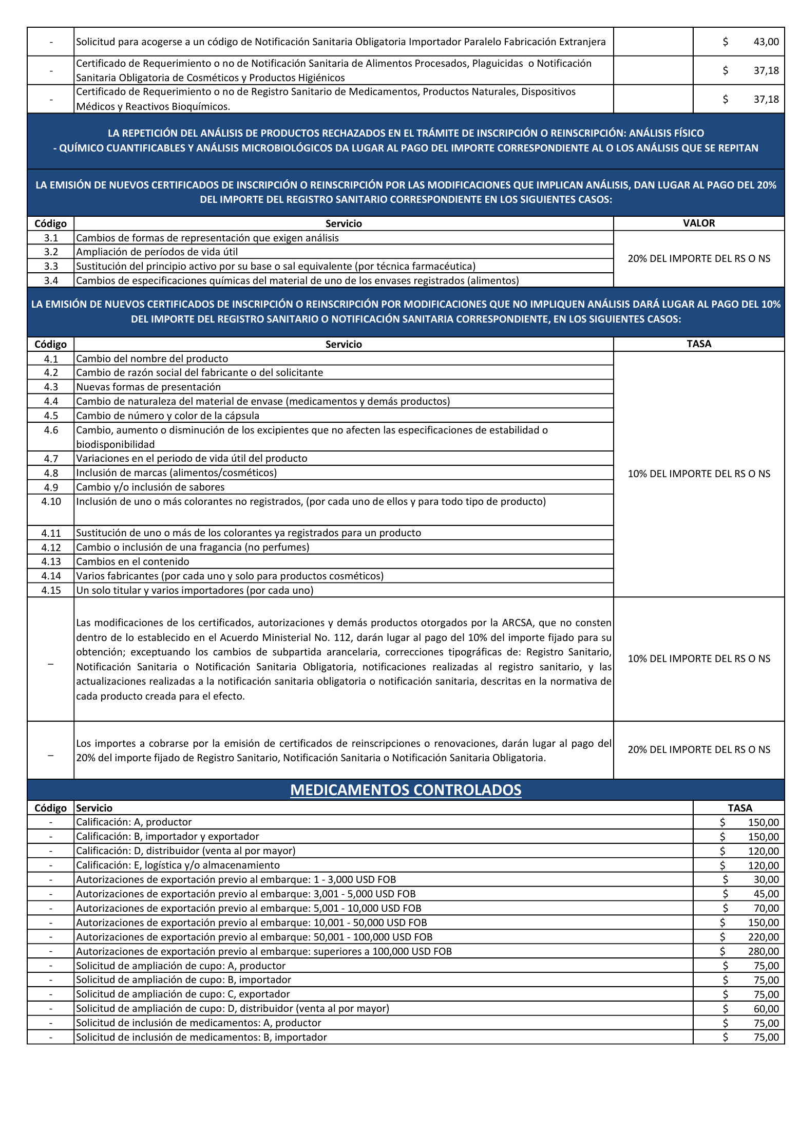 ARCSA2026tariff selected source — original PDF physical page 10