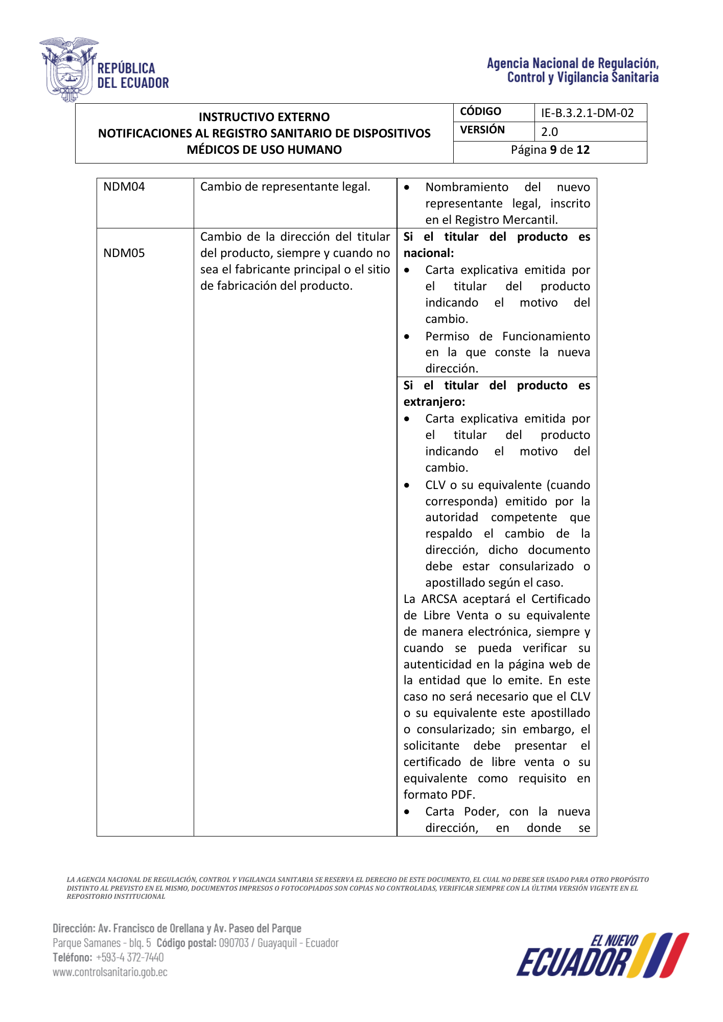 IE-B.3.2.1-DM-02 Version 2.0 — original PDF physical page 8