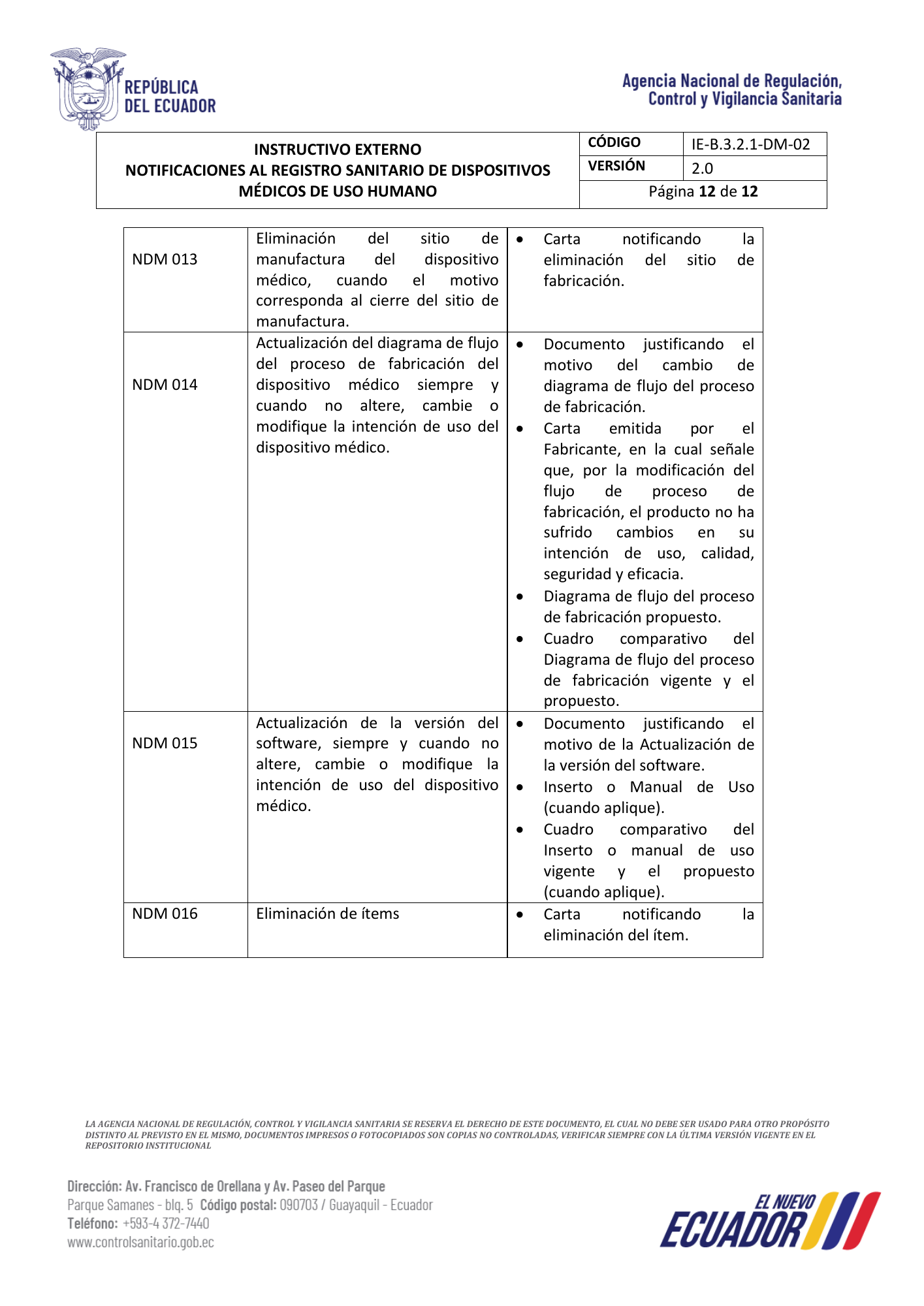 IE-B.3.2.1-DM-02 Version 2.0 — original PDF physical page 11