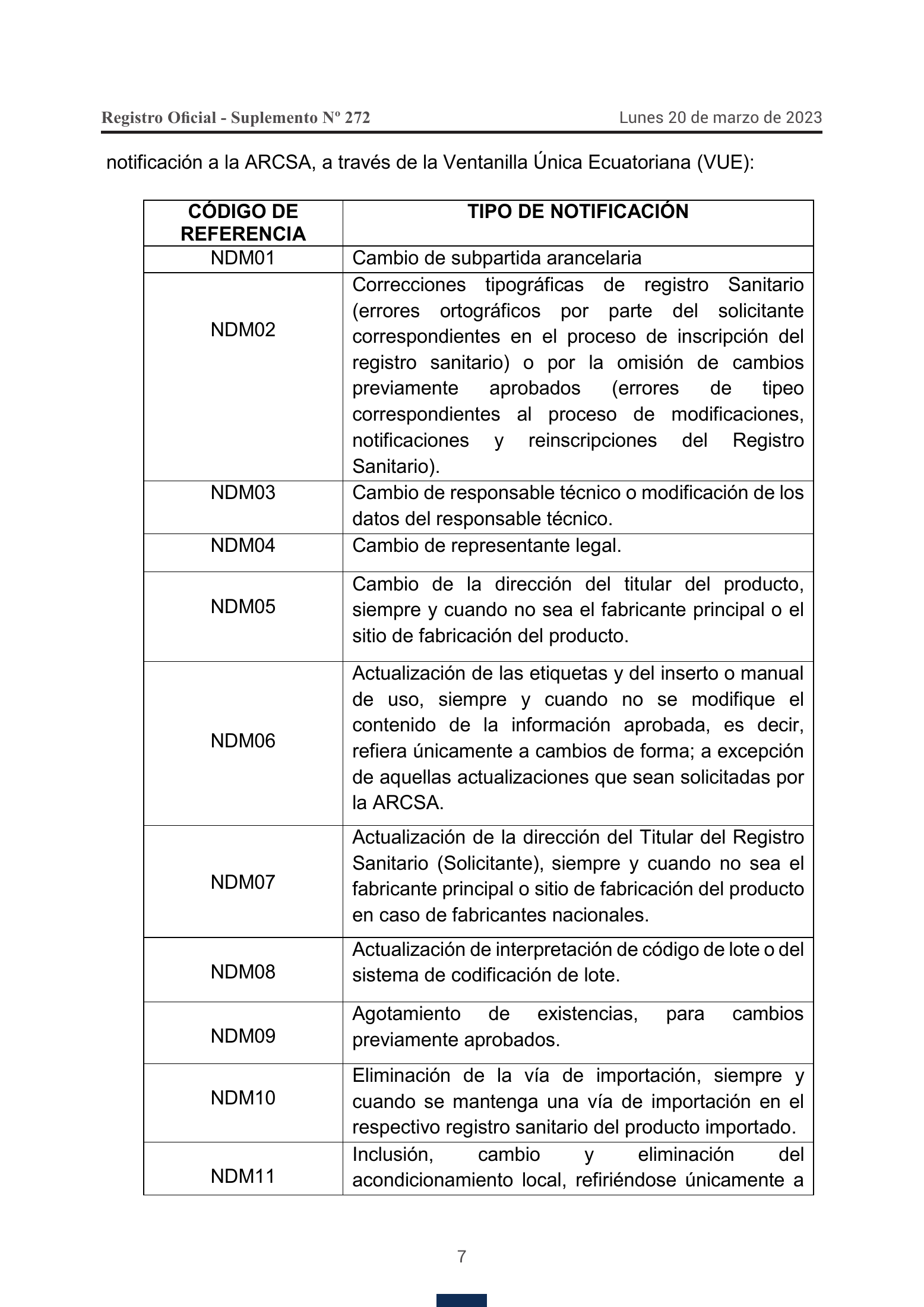ARCSA-DE-2023-005-AKRG — official Gazette272 original — complete original official PDF page 7; source image governs.