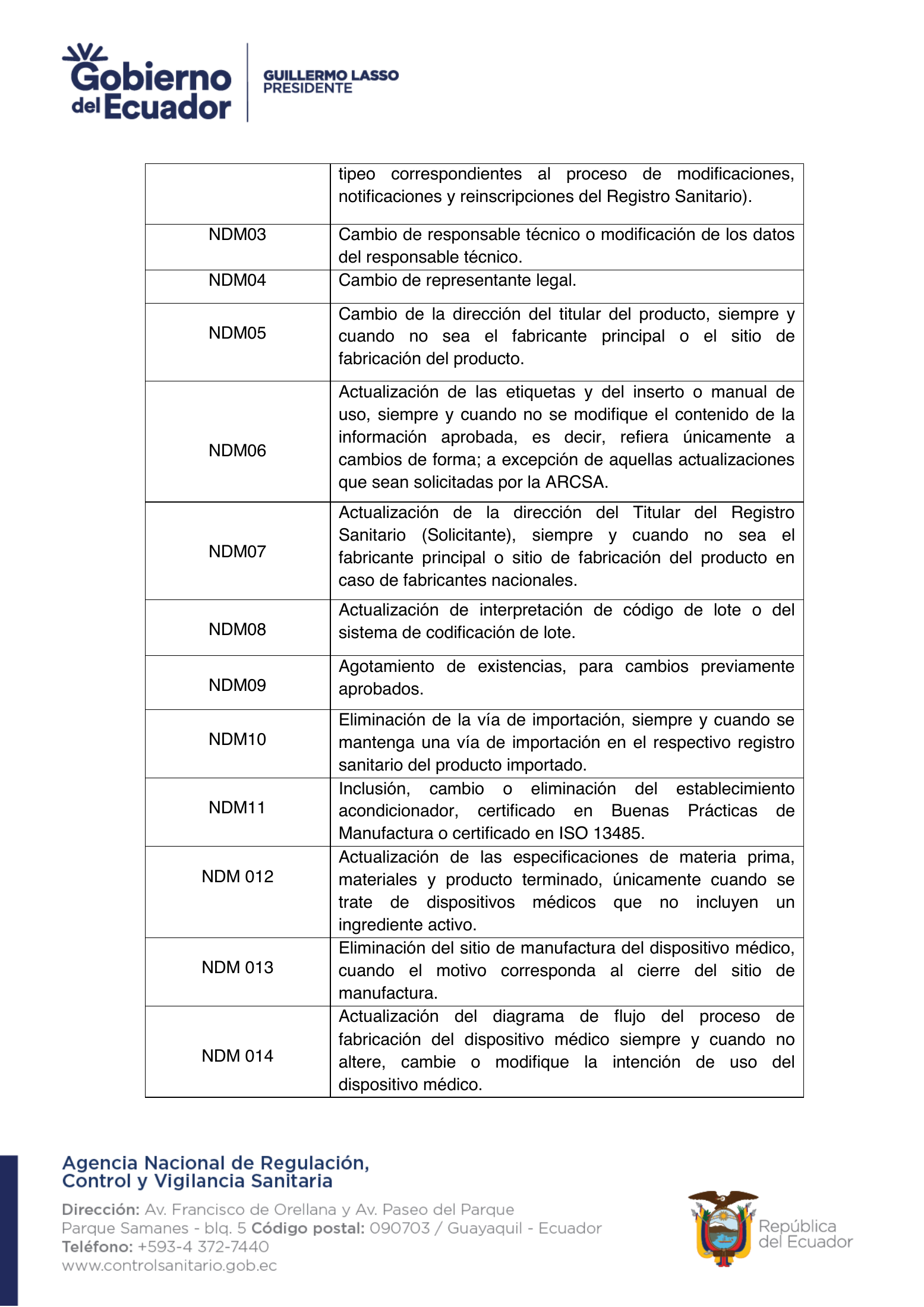 ARCSA-DE-2023-033-AKRG — complete original official PDF page 16; source image governs.