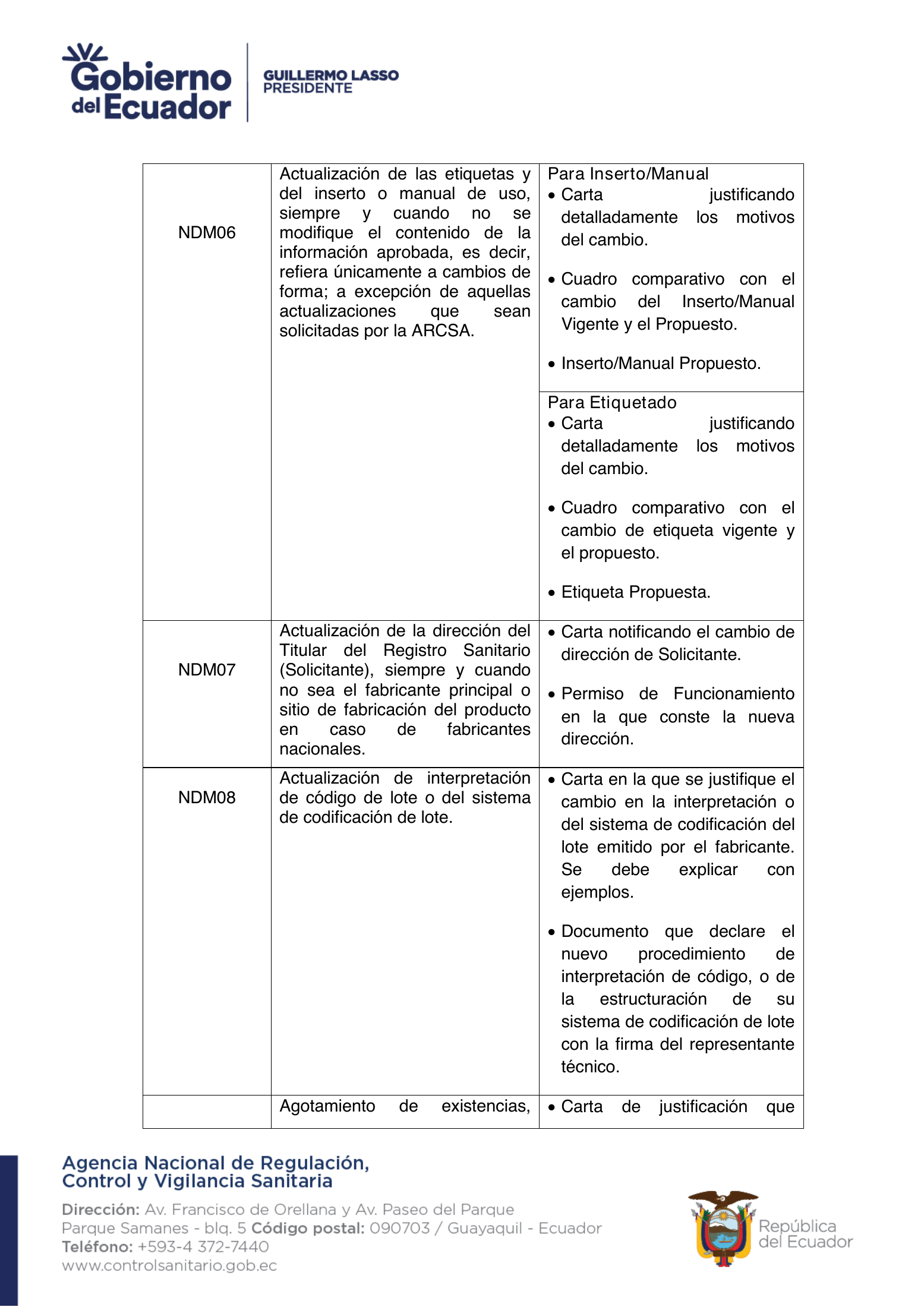 ARCSA-DE-2023-033-AKRG — complete original official PDF page 19; source image governs.