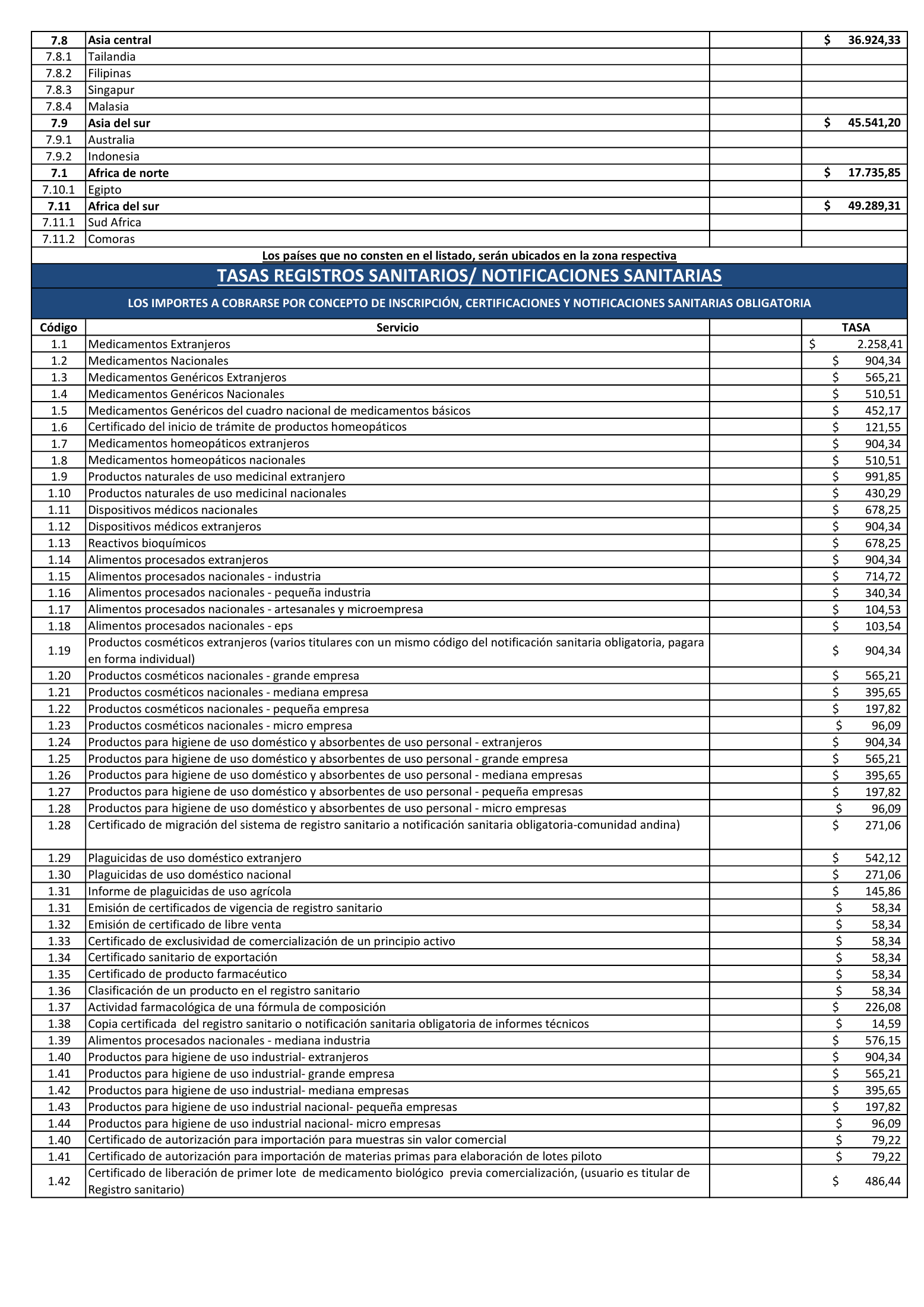 ARCSA2026tariff selected source — original PDF physical page 9