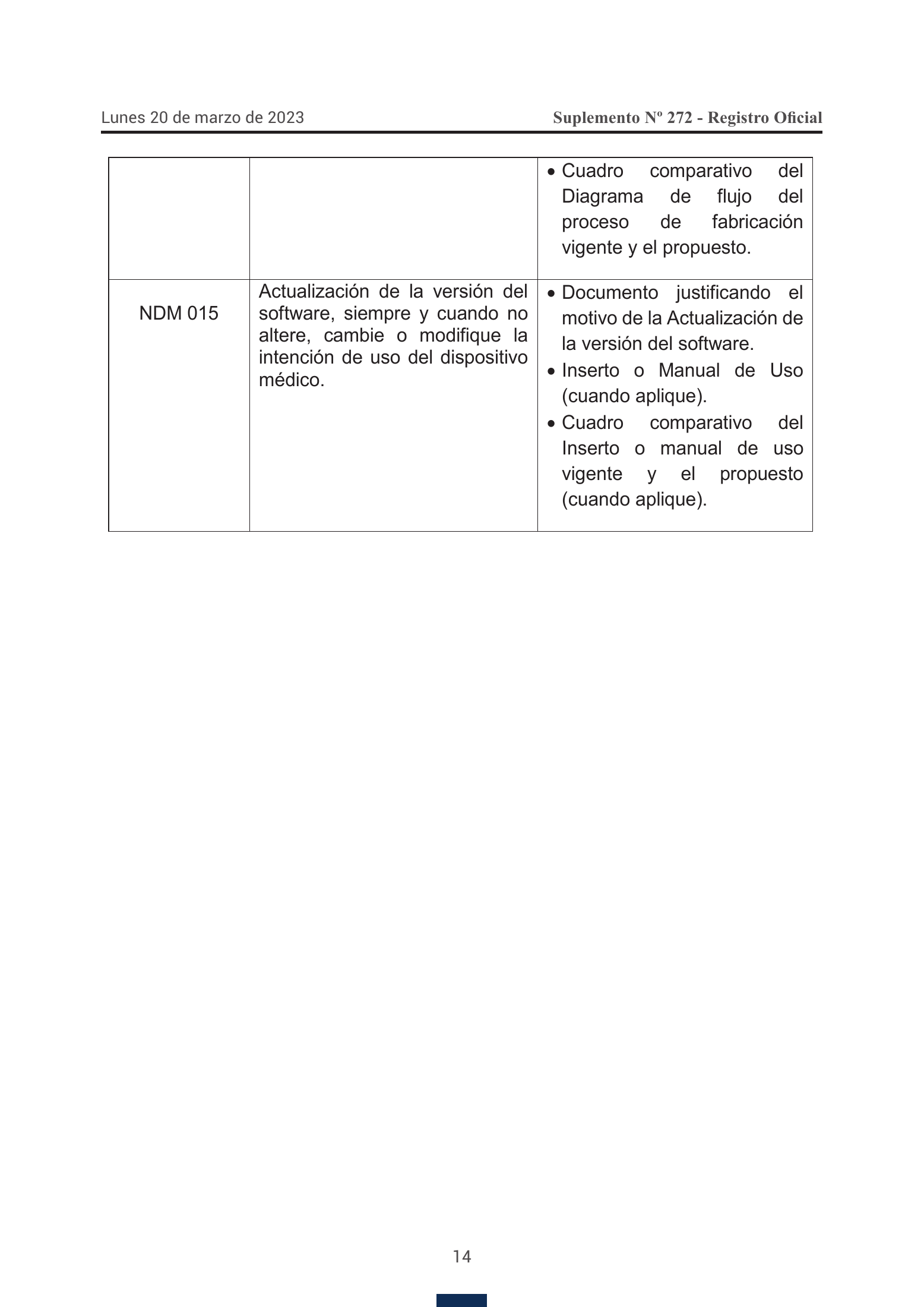 ARCSA-DE-2023-005-AKRG — official Gazette272 original — complete original official PDF page 14; source image governs.