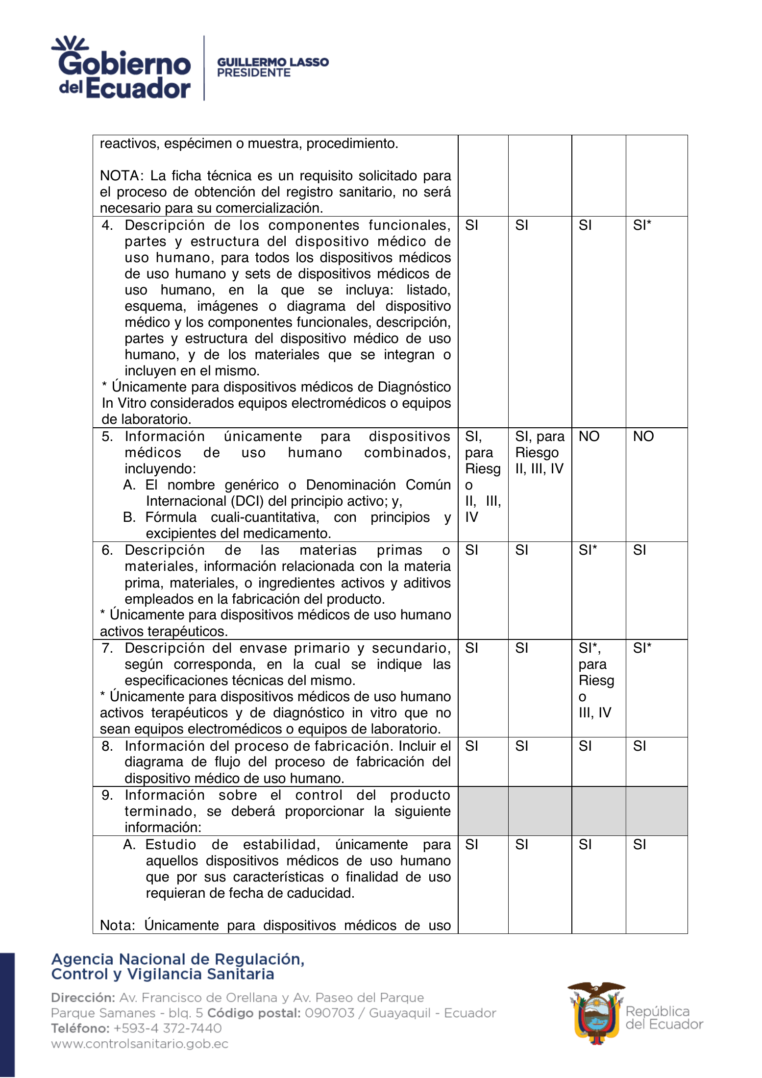 ARCSA-DE-2023-033-AKRG — complete original official PDF page 8; source image governs.