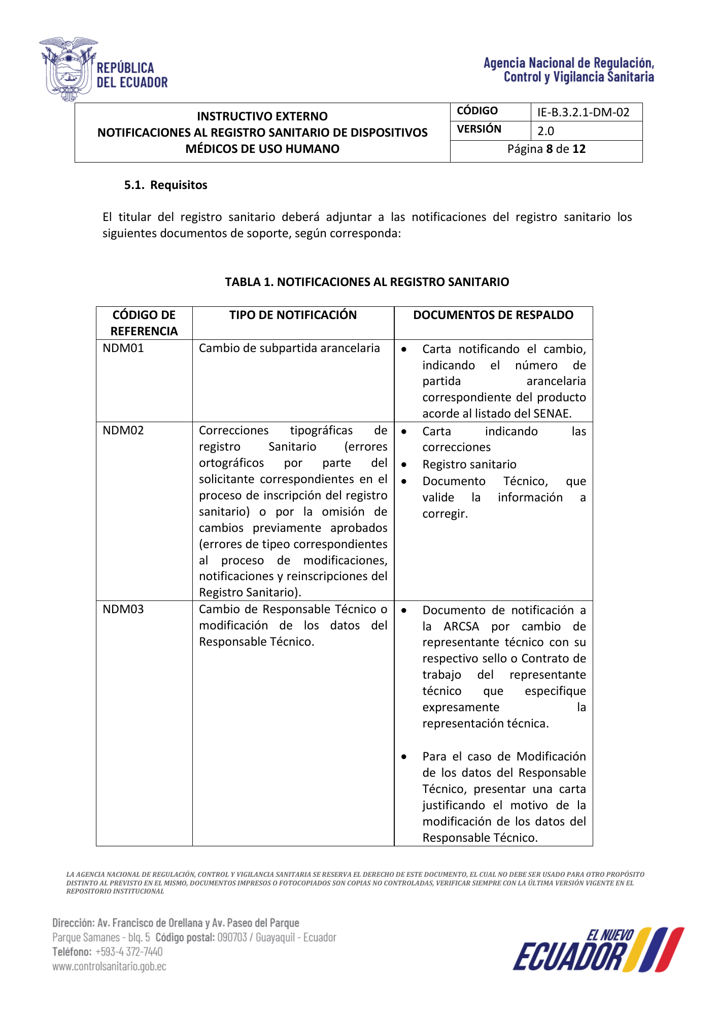 IE-B.3.2.1-DM-02 Version 2.0 — original PDF physical page 7