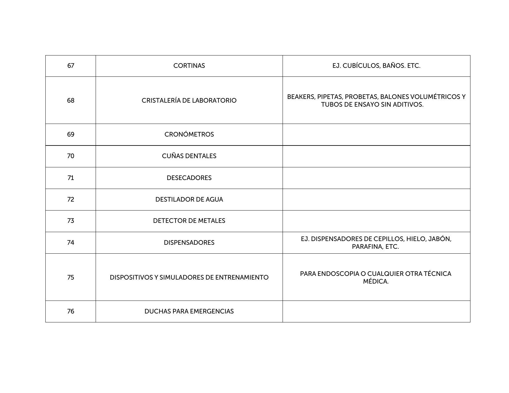Original PDF page 8 — retained source fields, tables and layout.