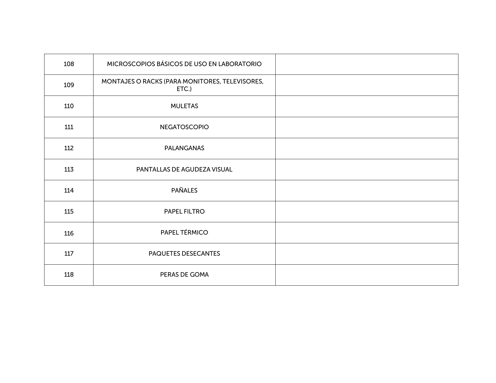 Original PDF page 12 — retained source fields, tables and layout.