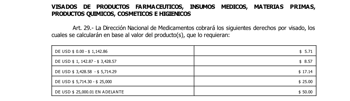 Original PDF page 10 — retained source fields, tables and layout.