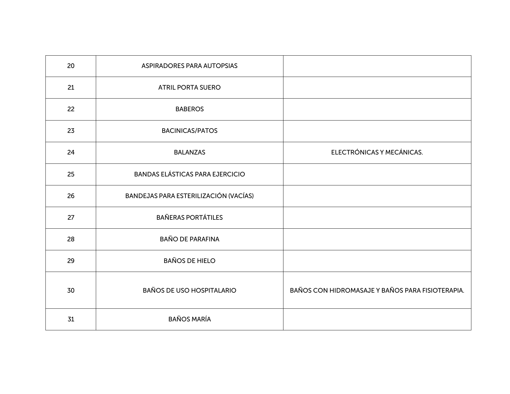 Original PDF page 4 — retained source fields, tables and layout.