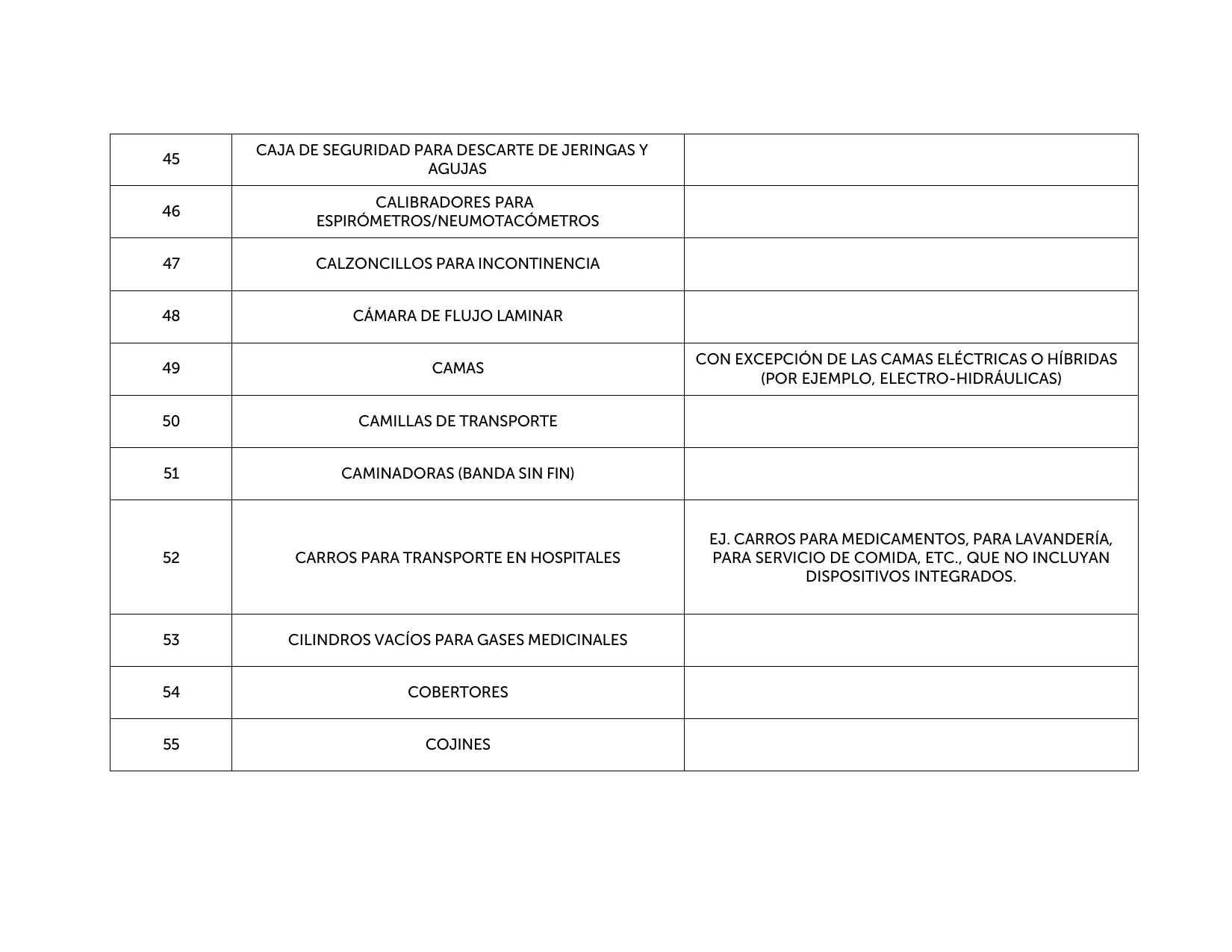 Original PDF page 6 — retained source fields, tables and layout.