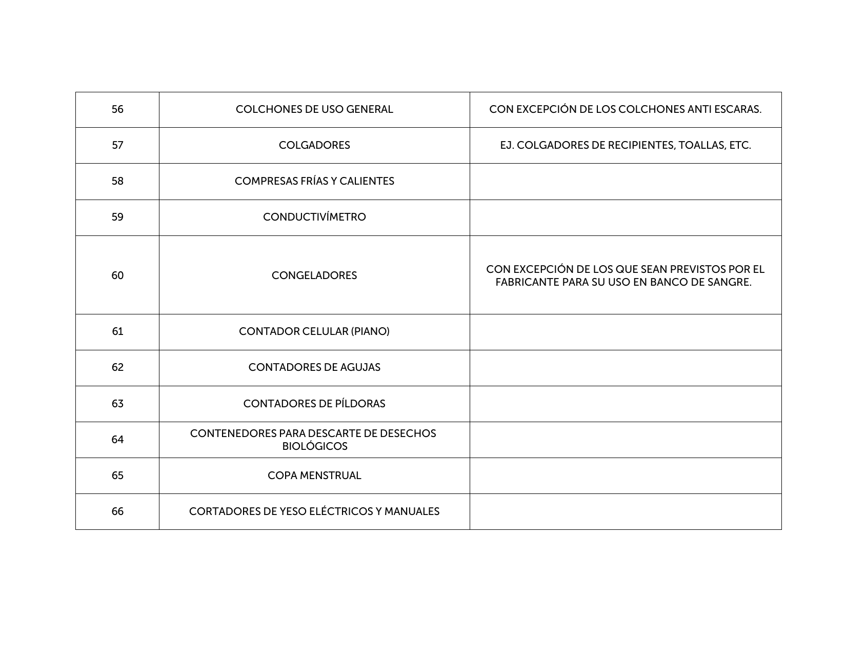 Original PDF page 7 — retained source fields, tables and layout.