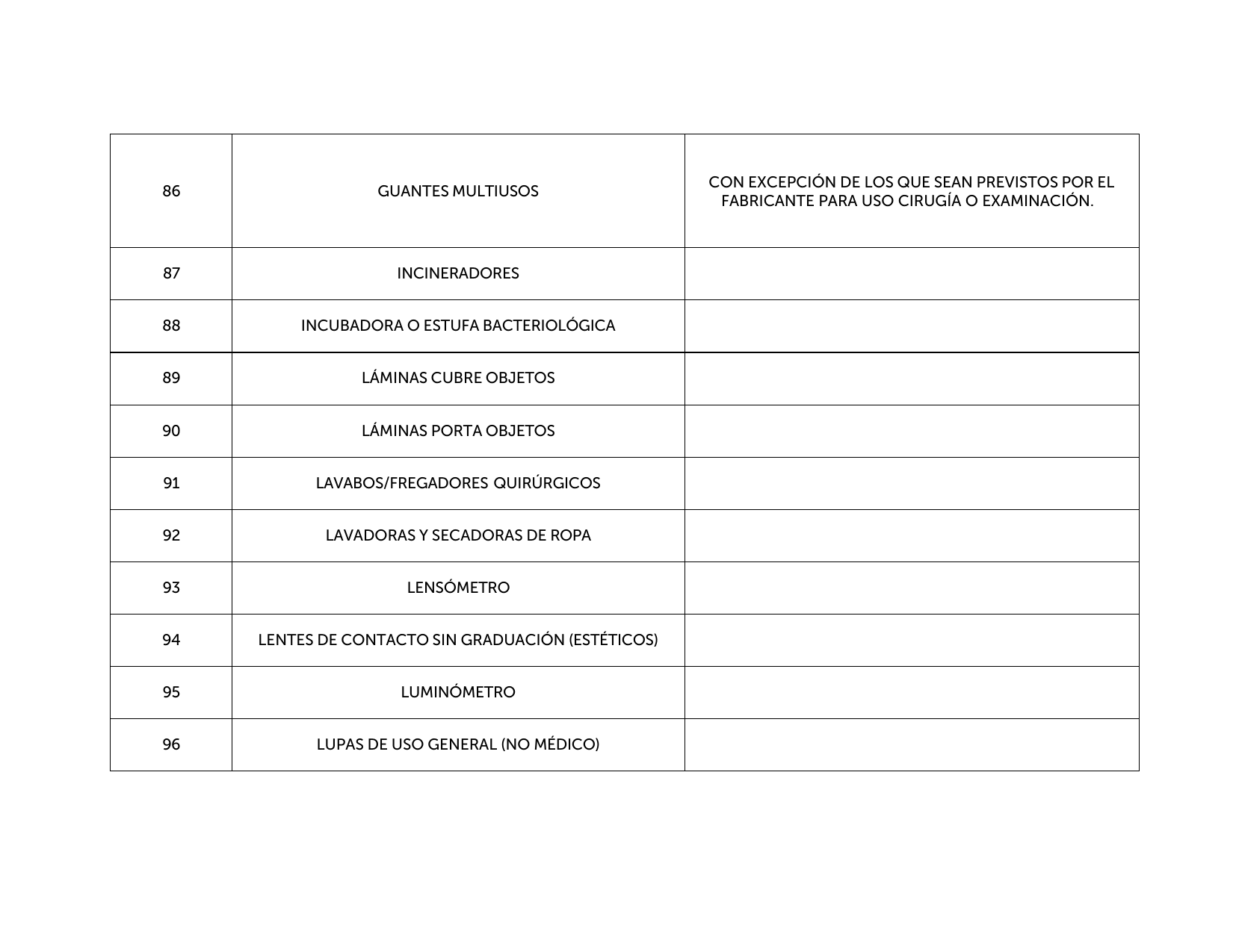 Original PDF page 10 — retained source fields, tables and layout.