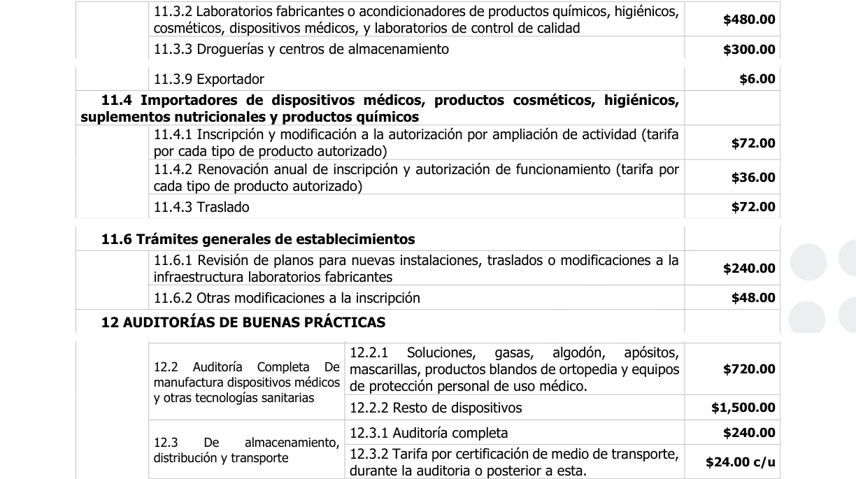 Selected regions of original PDF physical page 6 — declared regions stacked in source reading order; this is not a complete page.