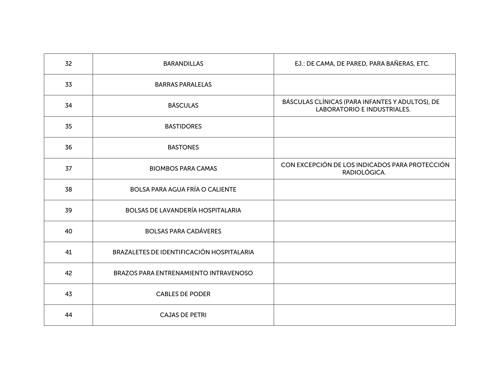 Original PDF page 5 — retained source fields, tables and layout.