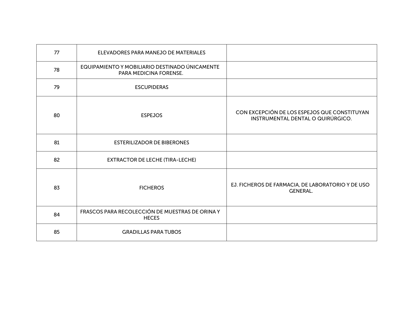Original PDF page 9 — retained source fields, tables and layout.