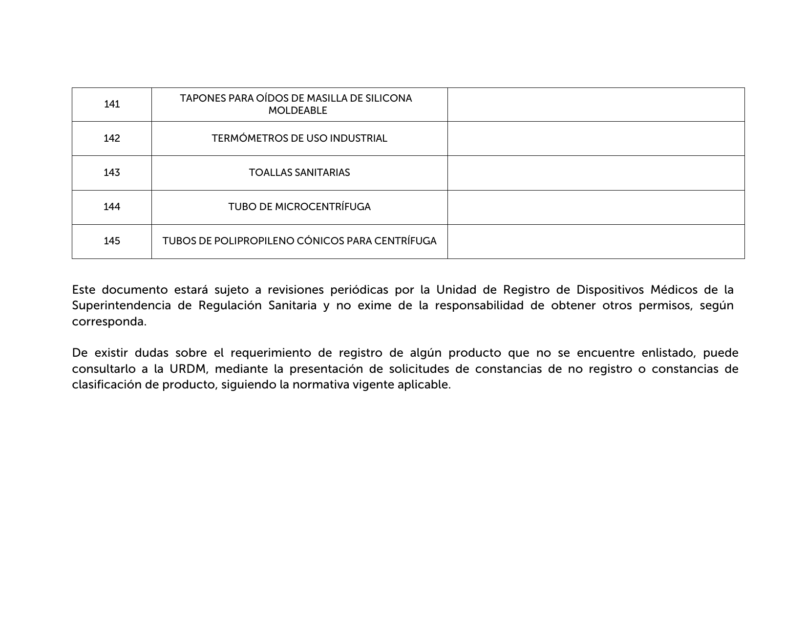 Original PDF page 15 — retained source fields, tables and layout.